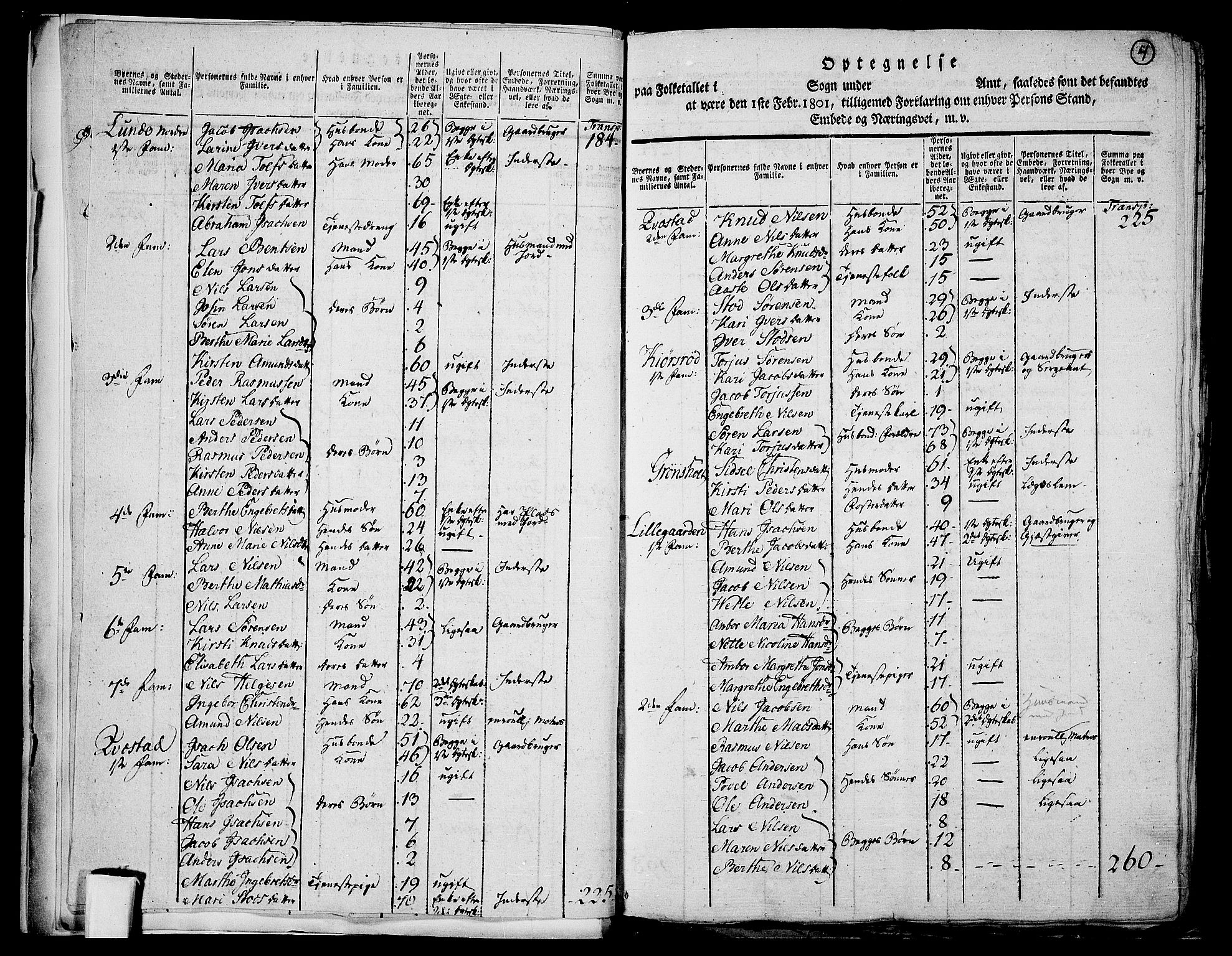 RA, 1801 census for 0813P Eidanger, 1801, p. 3b-4a