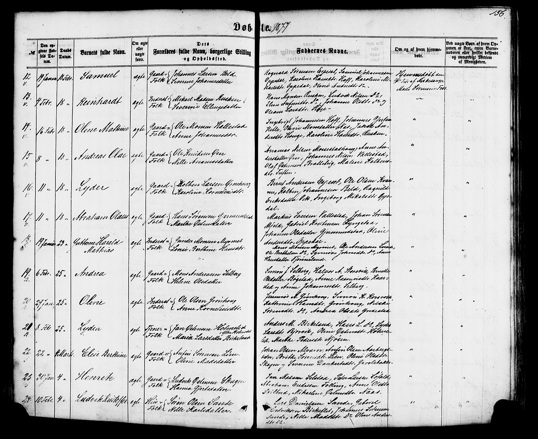 Gaular sokneprestembete, SAB/A-80001/H/Haa: Parish register (official) no. A 5, 1860-1881, p. 156