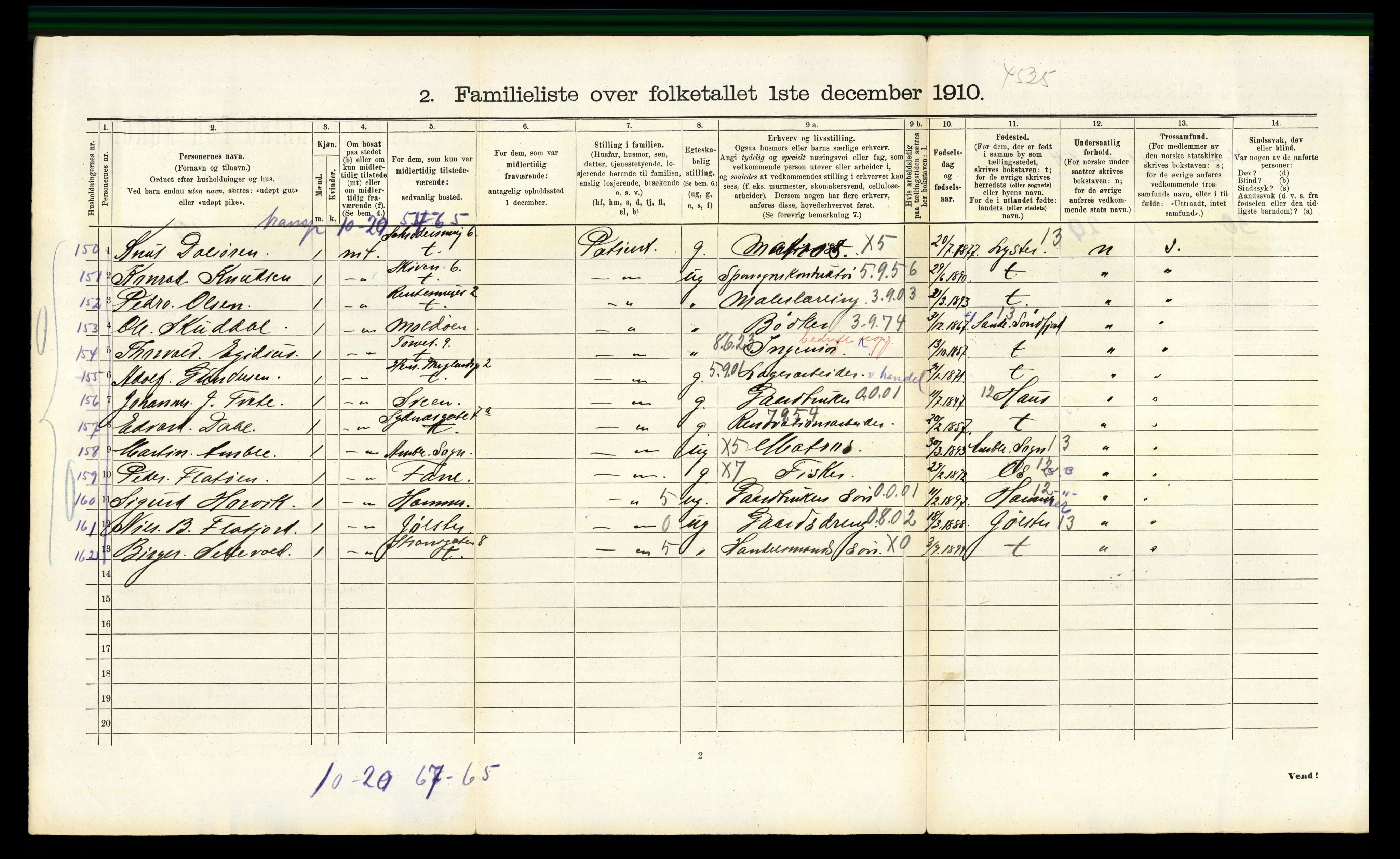 RA, 1910 census for Bergen, 1910, p. 20082