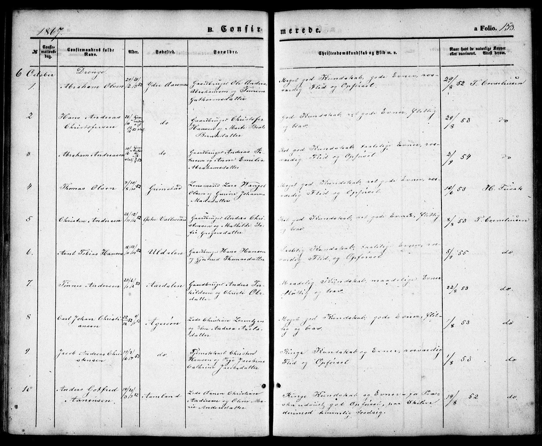 Høvåg sokneprestkontor, AV/SAK-1111-0025/F/Fa/L0004: Parish register (official) no. A 4, 1859-1877, p. 153