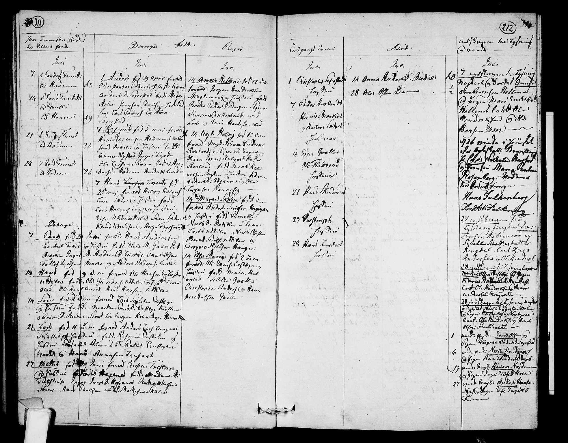 Hedrum kirkebøker, AV/SAKO-A-344/F/Fa/L0003: Parish register (official) no. I 3, 1807-1816, p. 211-212