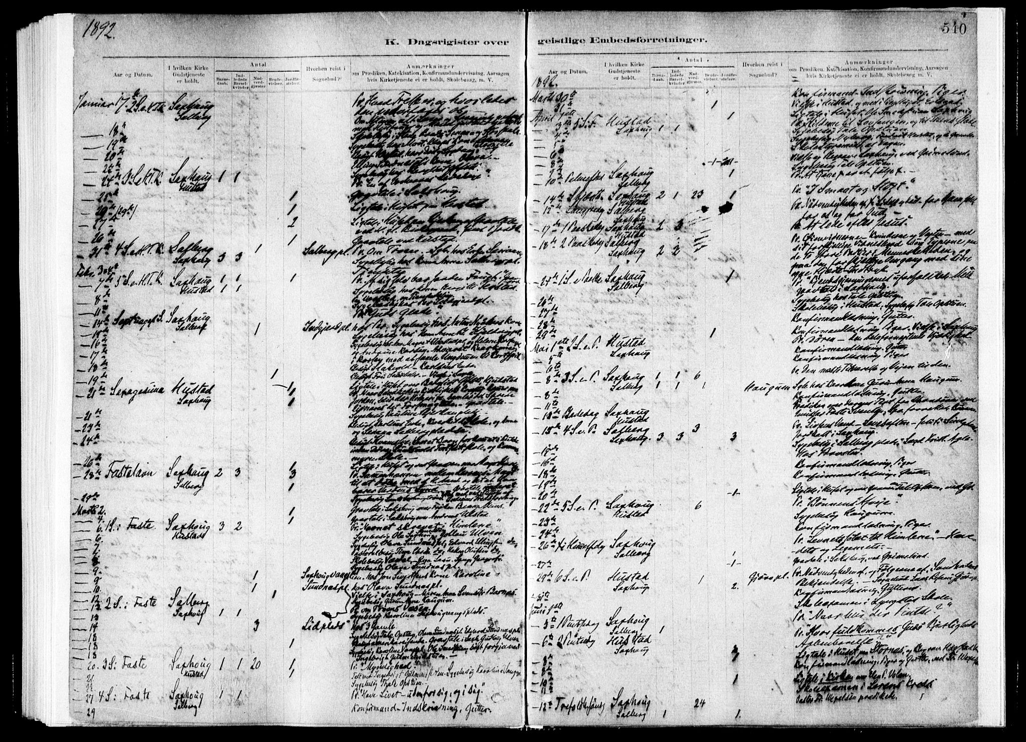 Ministerialprotokoller, klokkerbøker og fødselsregistre - Nord-Trøndelag, SAT/A-1458/730/L0285: Parish register (official) no. 730A10, 1879-1914, p. 540