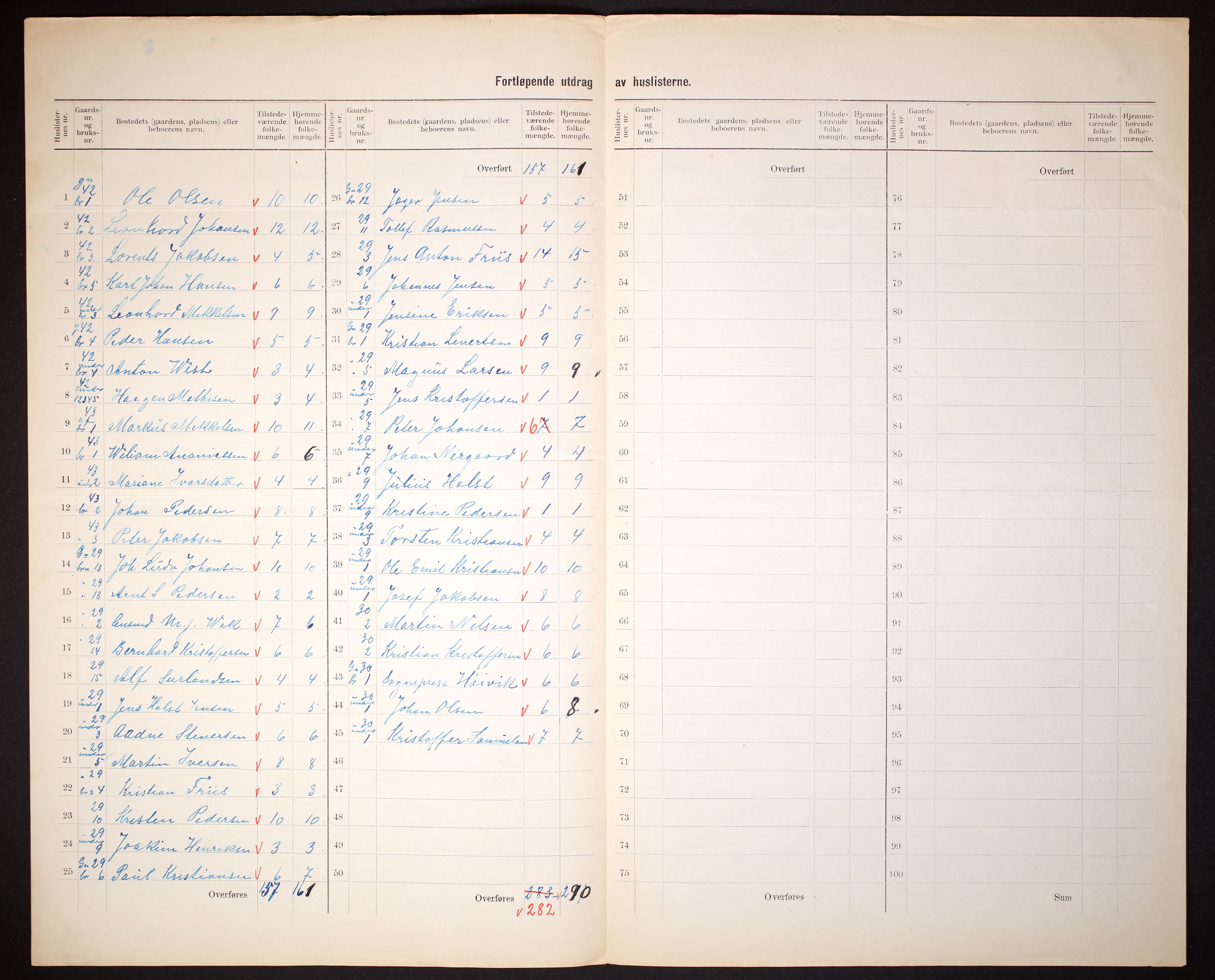 RA, 1910 census for Flakstad, 1910, p. 26