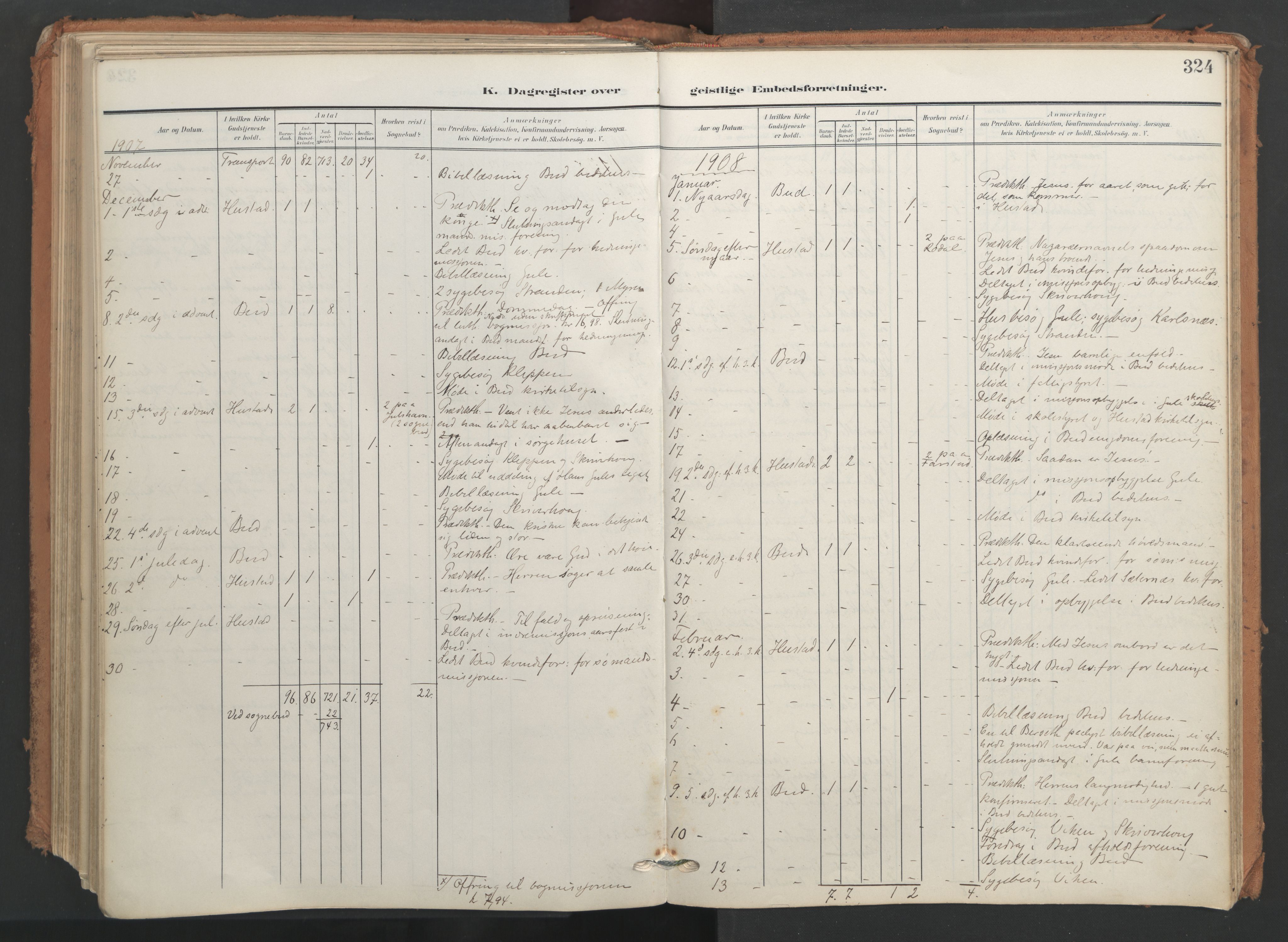 Ministerialprotokoller, klokkerbøker og fødselsregistre - Møre og Romsdal, SAT/A-1454/566/L0771: Parish register (official) no. 566A10, 1904-1929, p. 324
