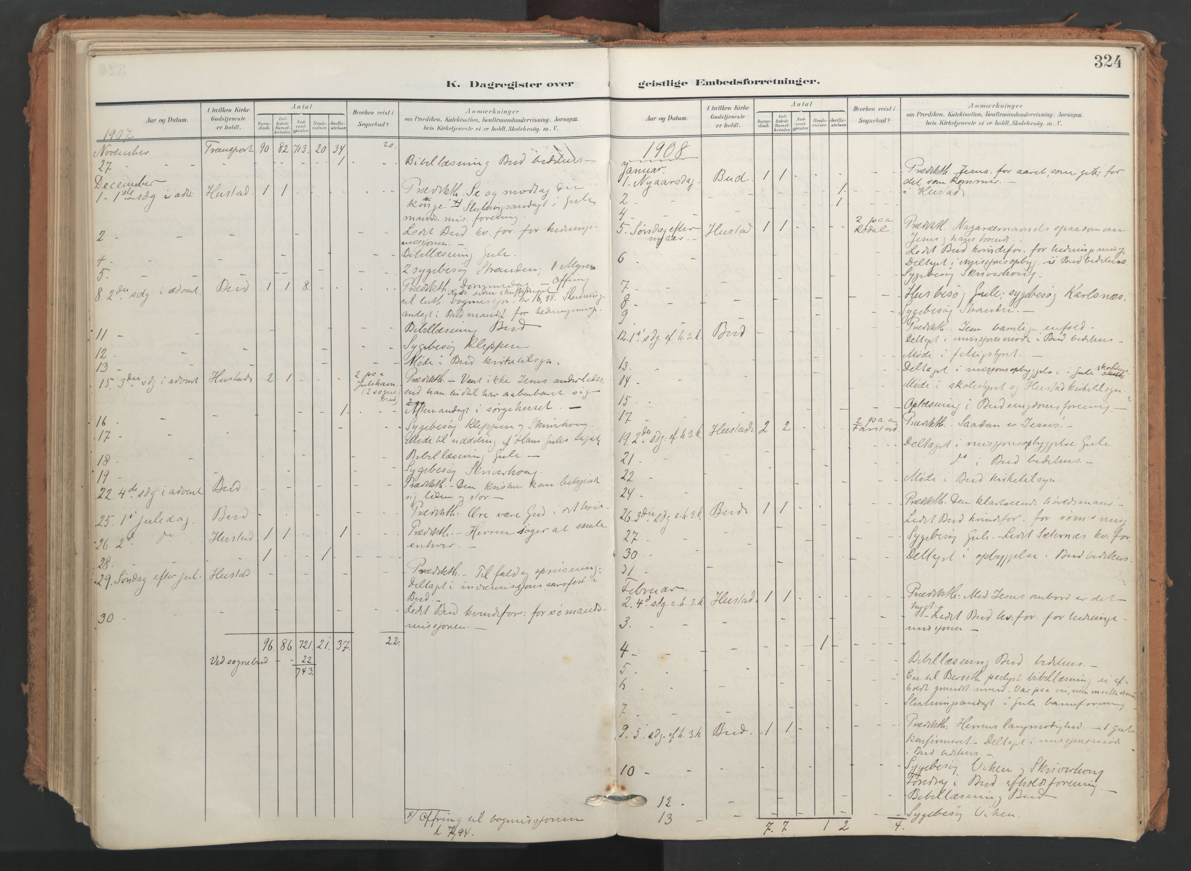 Ministerialprotokoller, klokkerbøker og fødselsregistre - Møre og Romsdal, AV/SAT-A-1454/566/L0771: Parish register (official) no. 566A10, 1904-1929, p. 324