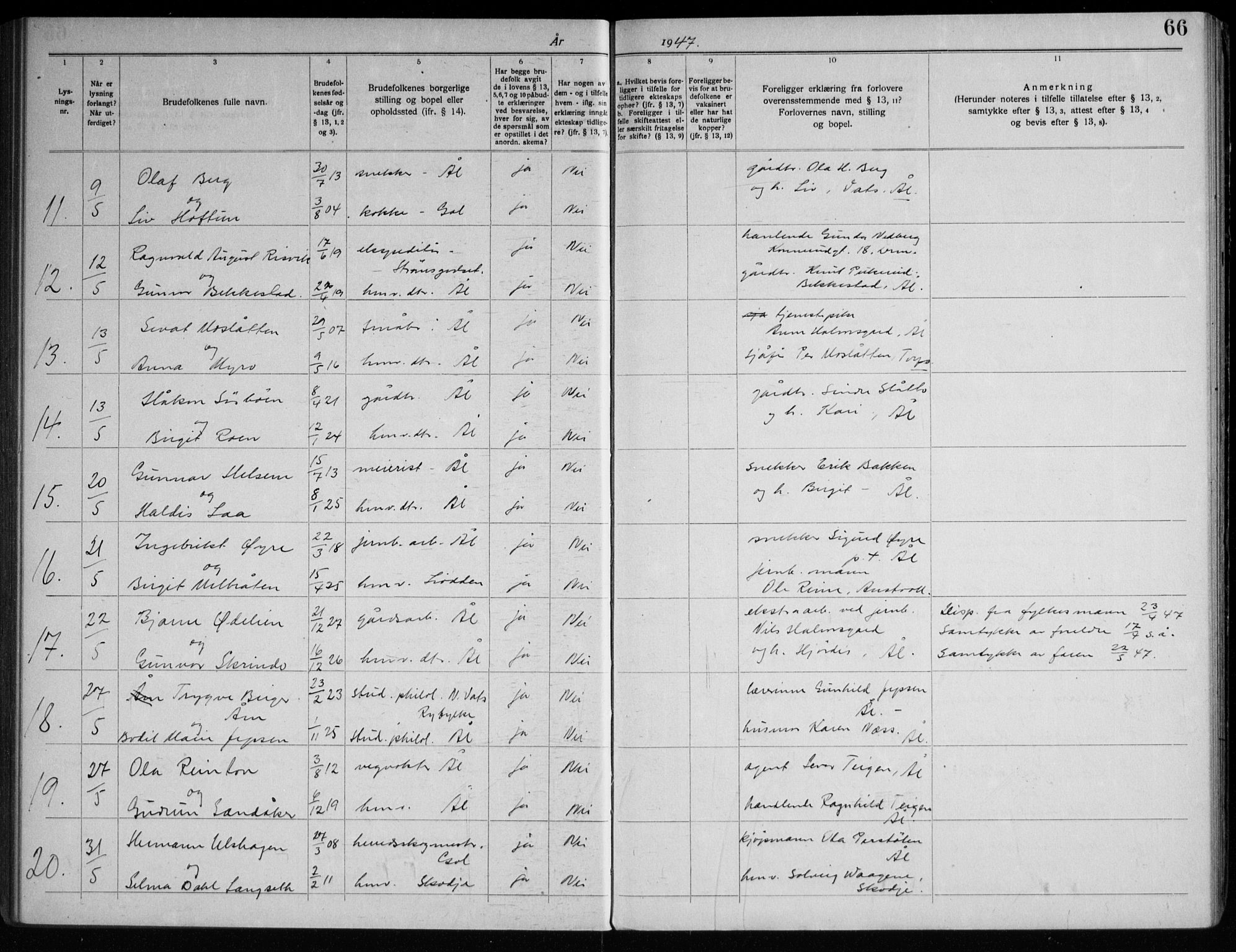 Ål kirkebøker, AV/SAKO-A-249/H/Ha/L0001: Banns register no. 1, 1920-1956, p. 66