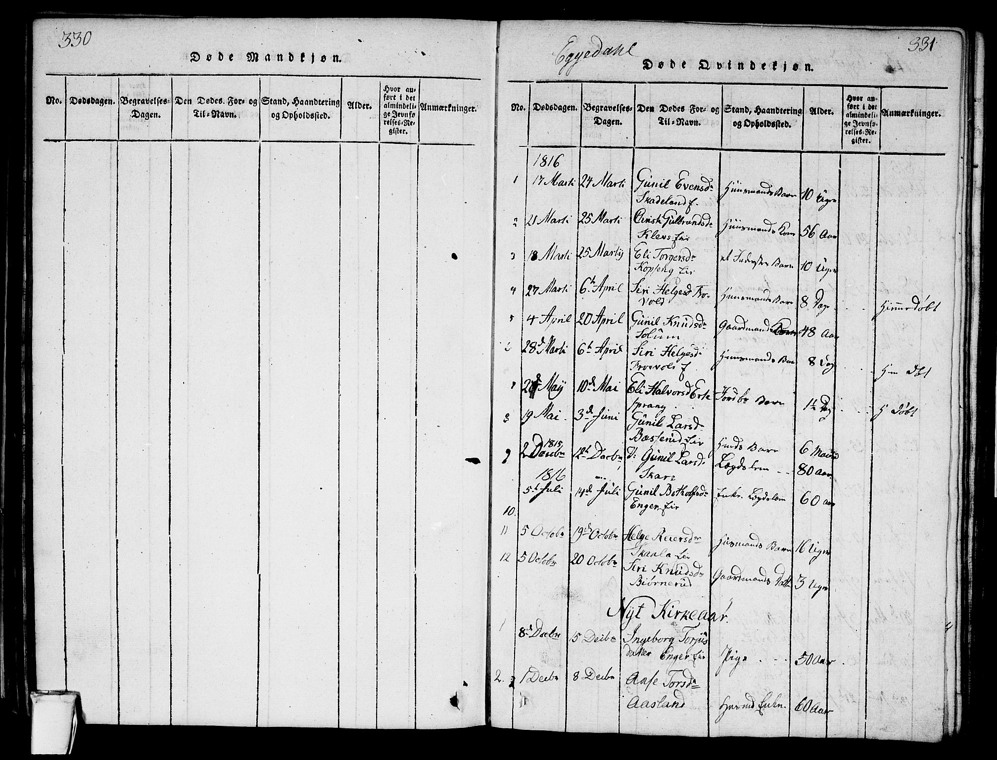 Sigdal kirkebøker, AV/SAKO-A-245/G/Ga/L0001: Parish register (copy) no. I 1 /2, 1816-1835, p. 330-331