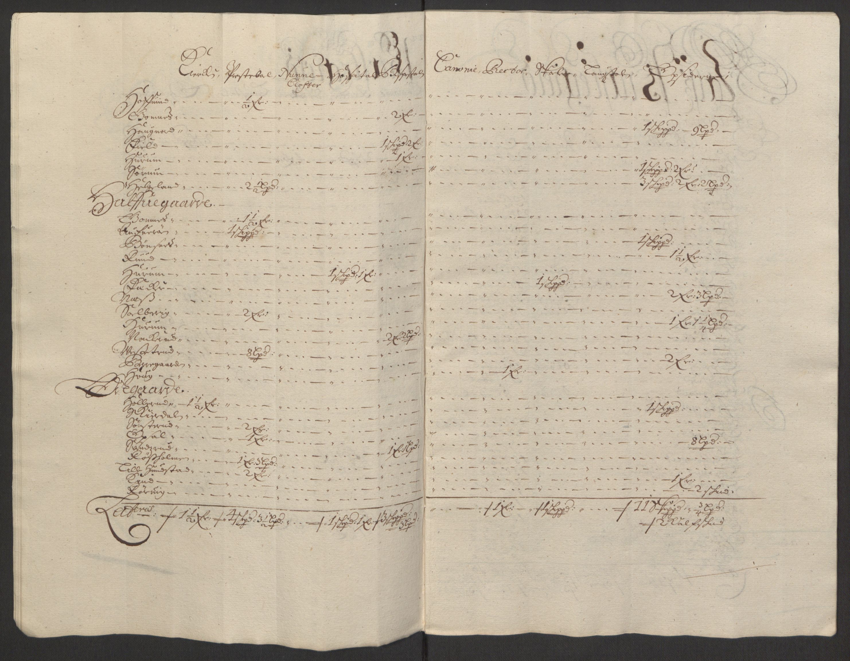 Rentekammeret inntil 1814, Reviderte regnskaper, Fogderegnskap, AV/RA-EA-4092/R22/L1452: Fogderegnskap Ringerike, Hallingdal og Buskerud, 1695, p. 300