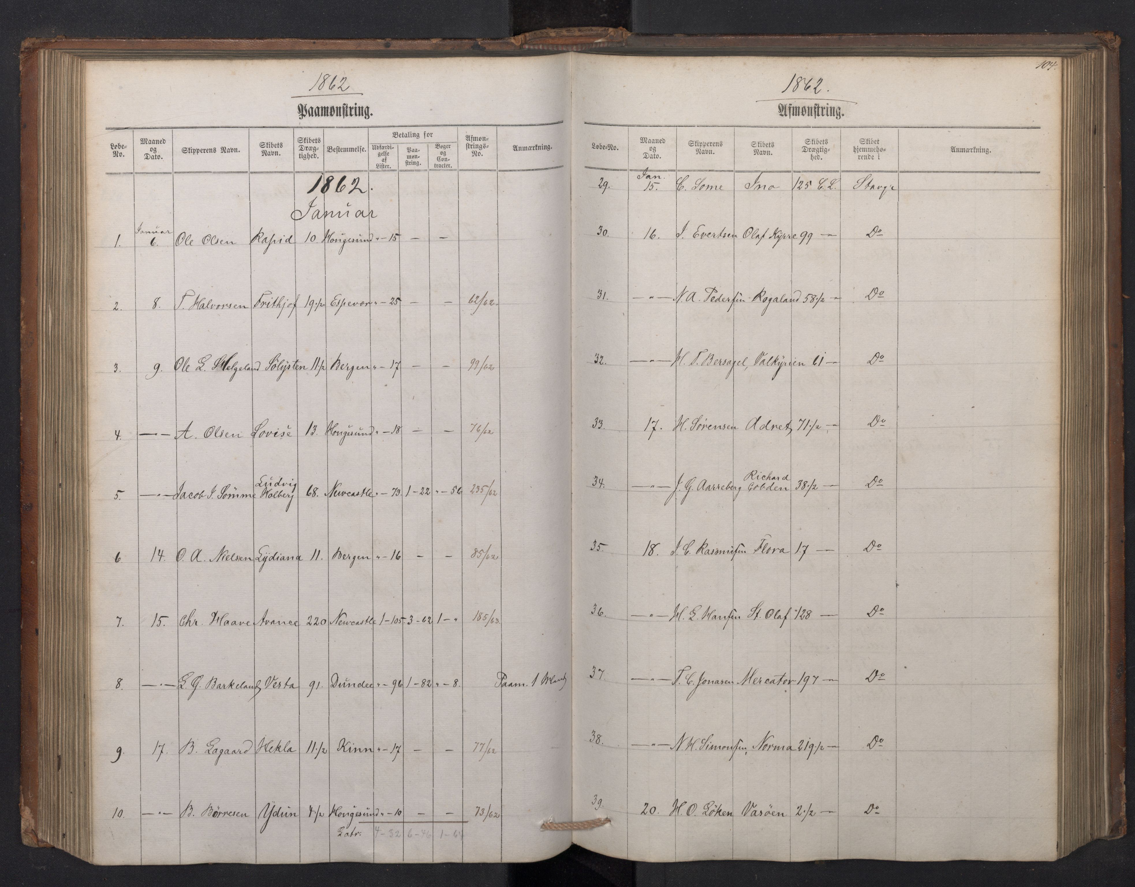 Stavanger sjømannskontor, SAST/A-102006/G/Ga/L0011: Mønstringsjournal, 1860-1864, p. 107