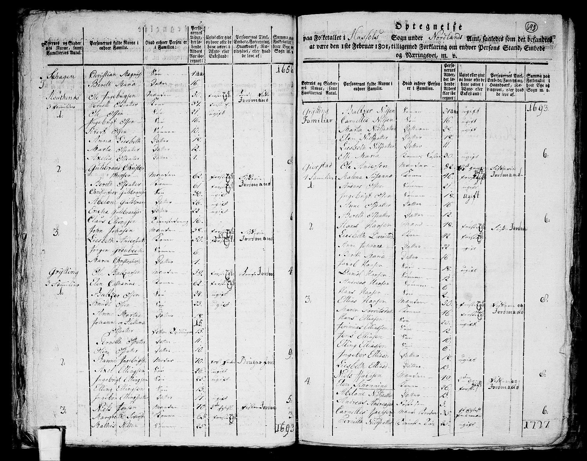 RA, 1801 census for 1866P Hadsel, 1801, p. 691b-692a