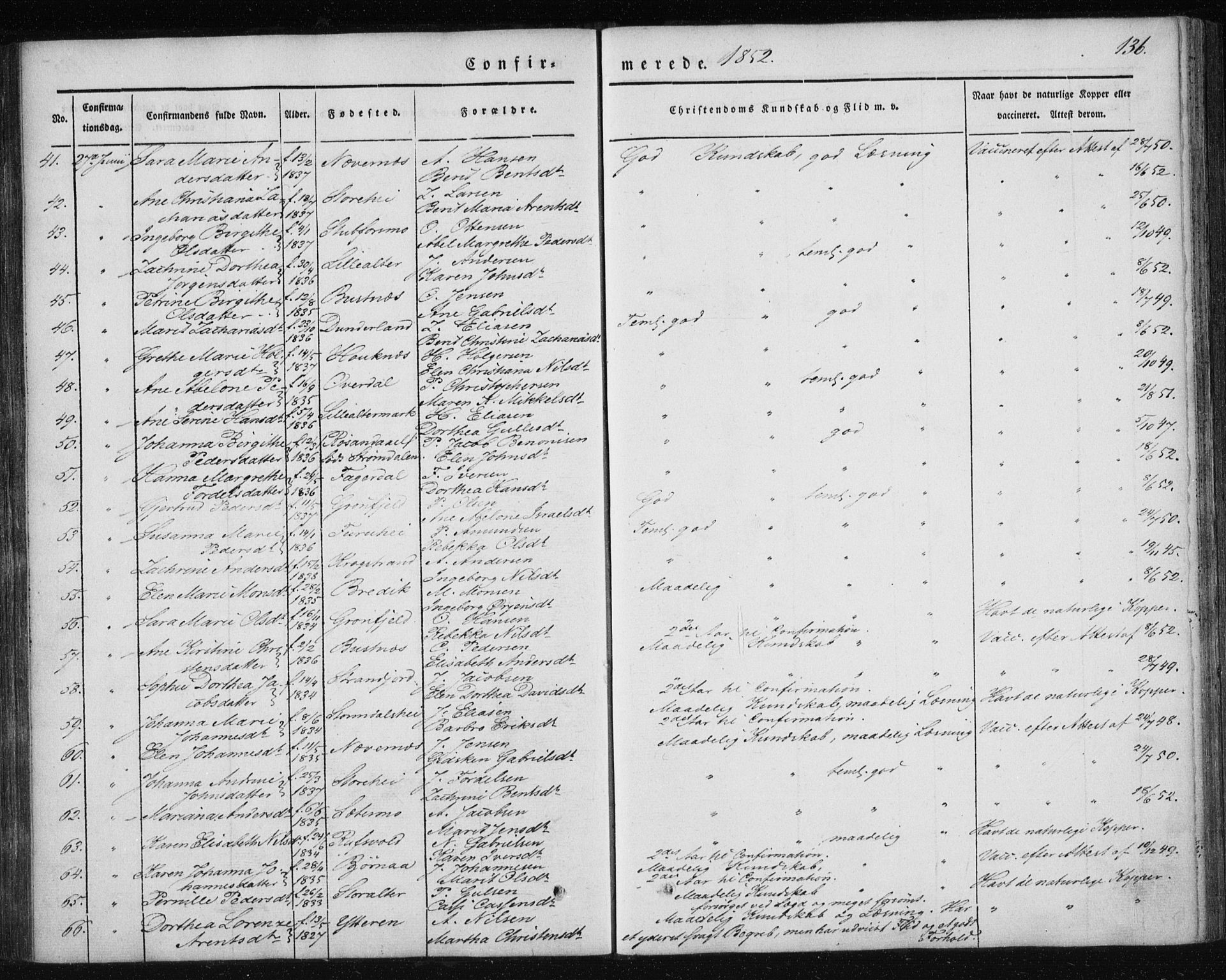 Ministerialprotokoller, klokkerbøker og fødselsregistre - Nordland, AV/SAT-A-1459/827/L0391: Parish register (official) no. 827A03, 1842-1852, p. 136