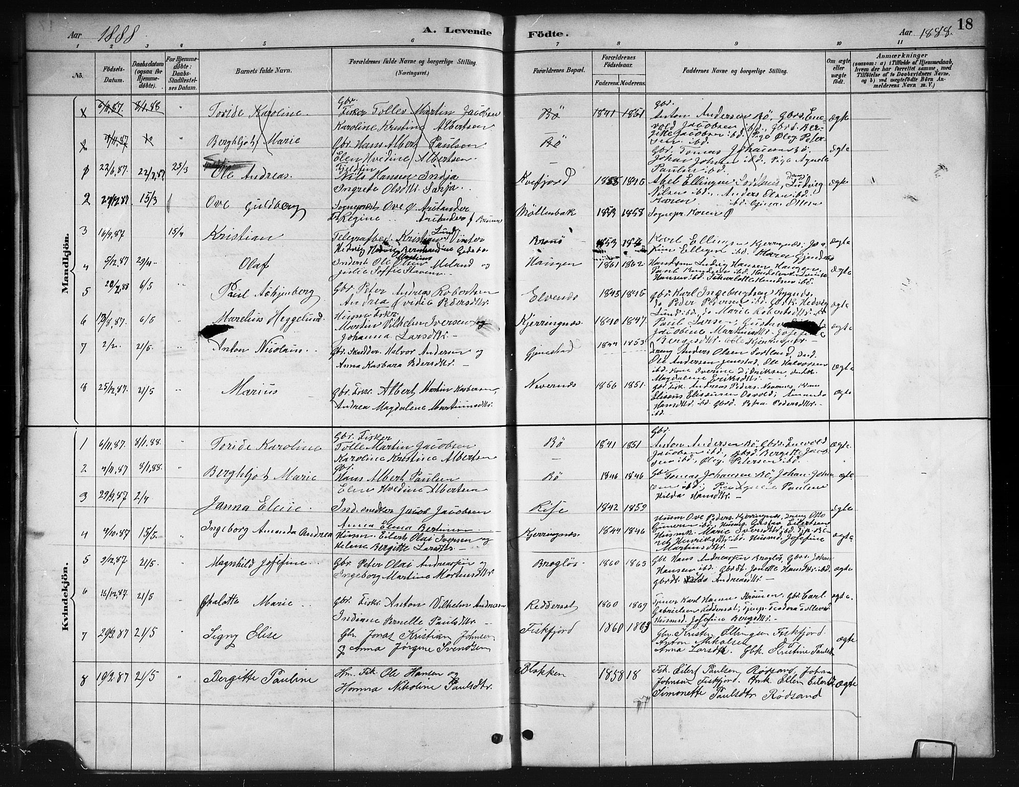 Ministerialprotokoller, klokkerbøker og fødselsregistre - Nordland, AV/SAT-A-1459/895/L1382: Parish register (copy) no. 895C04, 1885-1896, p. 18