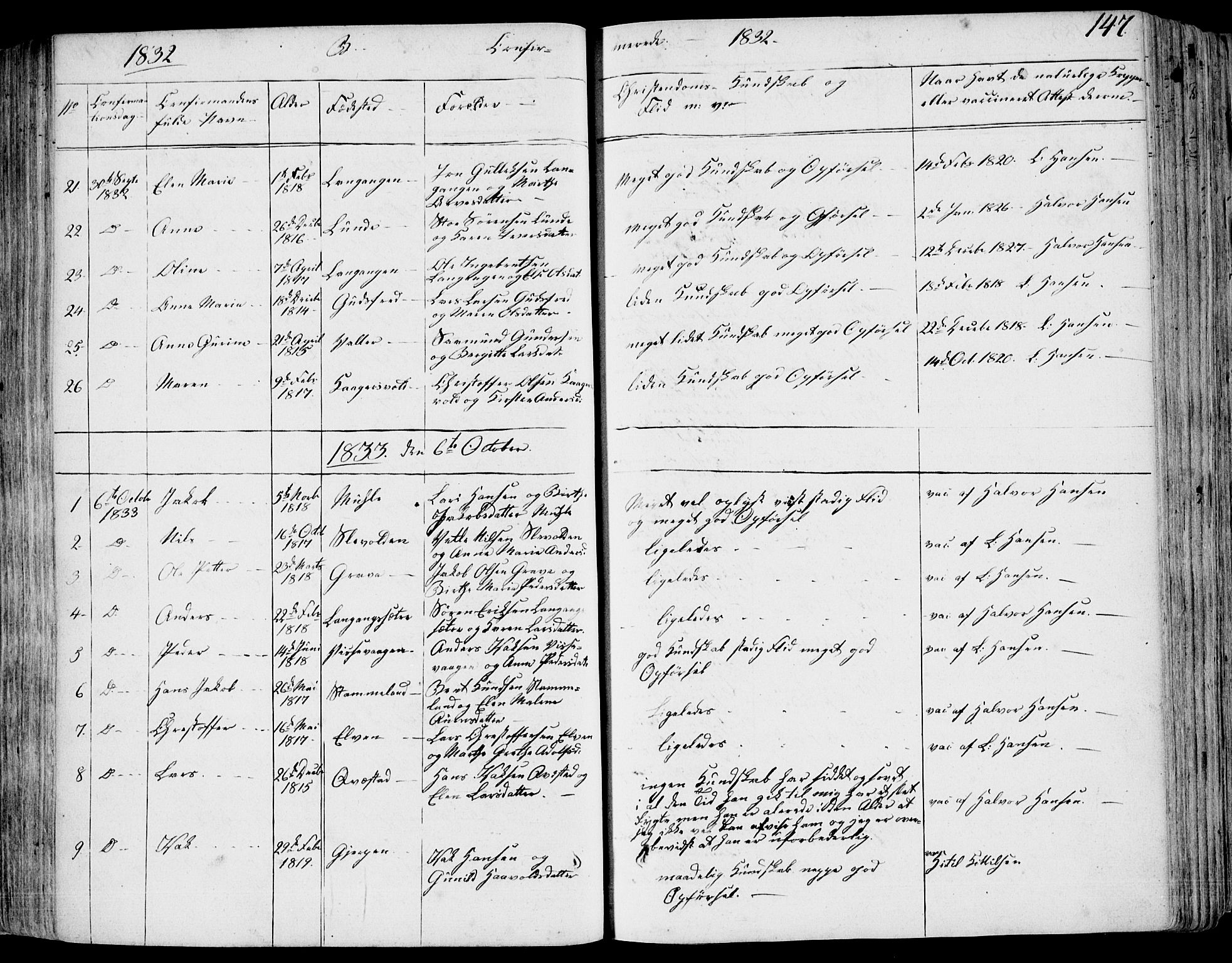 Eidanger kirkebøker, SAKO/A-261/F/Fa/L0008: Parish register (official) no. 8, 1831-1858, p. 147