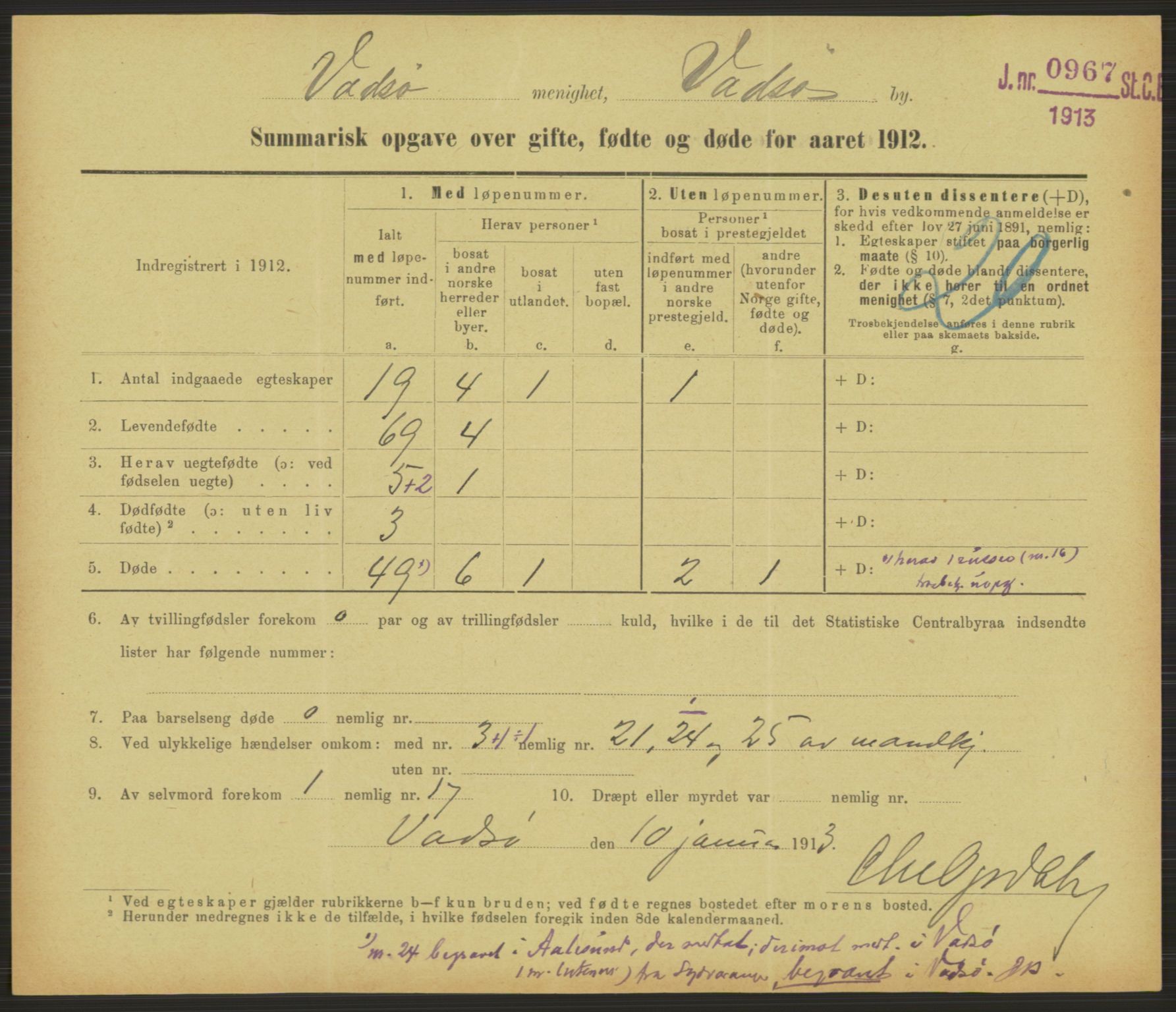 Statistisk sentralbyrå, Sosiodemografiske emner, Befolkning, RA/S-2228/D/Df/Dfb/Dfbb/L0052: Summariske oppgaver over gifte, fødte og døde for hele landet., 1912, p. 1527