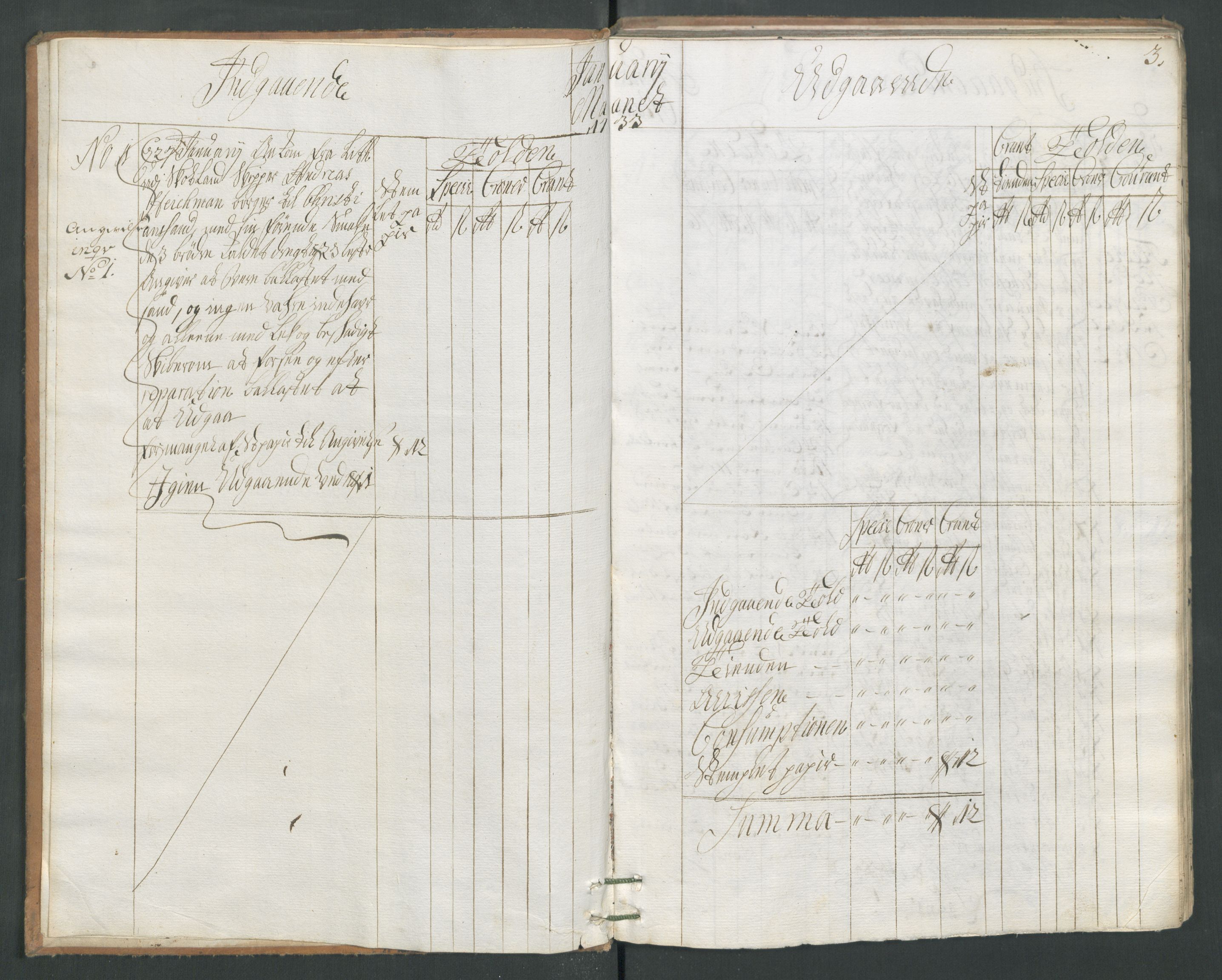 Generaltollkammeret, tollregnskaper, AV/RA-EA-5490/R17/L0008/0001: Tollregnskaper Mandal / Hovedtollbok, 1733, p. 2b-3a