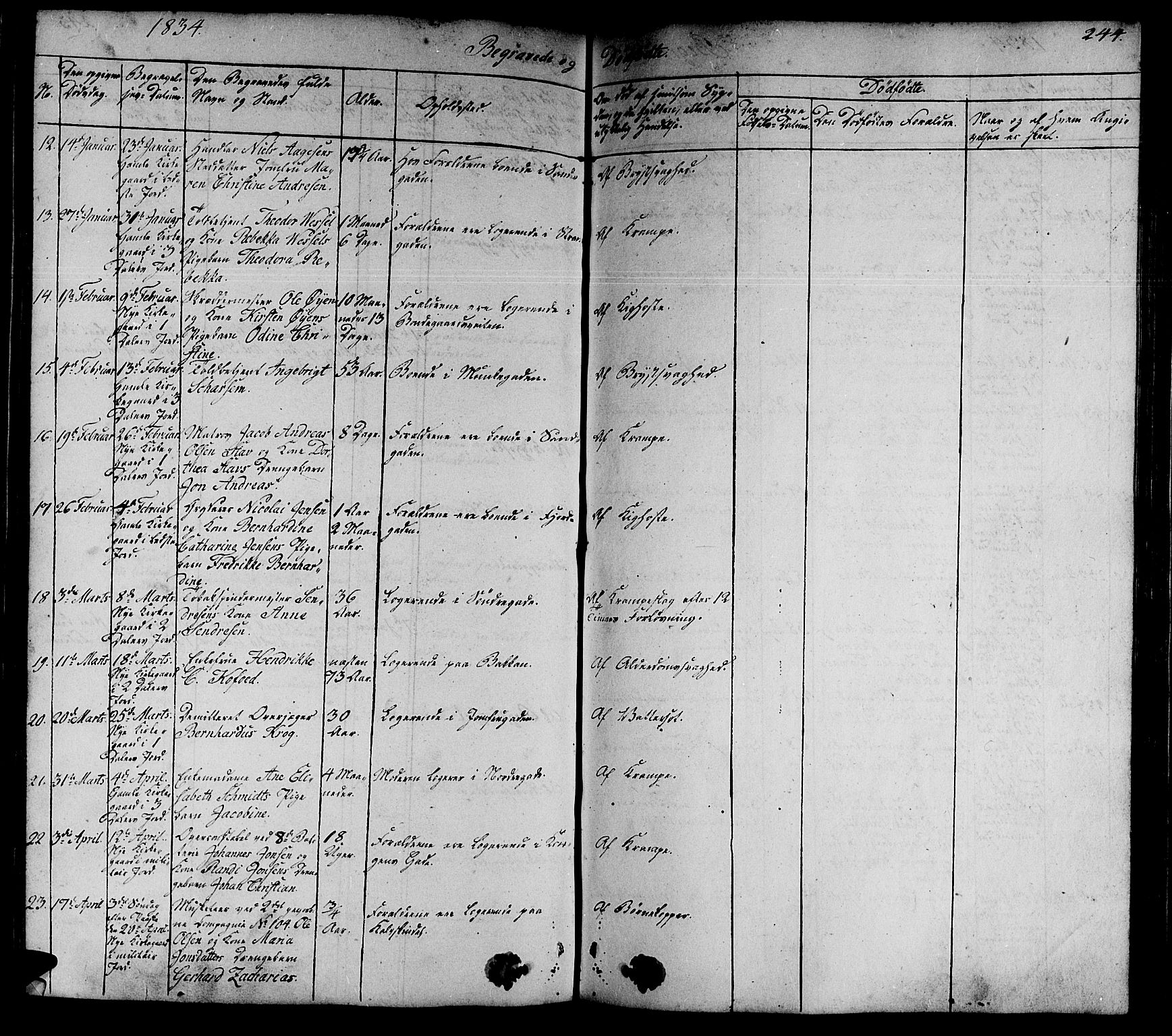 Ministerialprotokoller, klokkerbøker og fødselsregistre - Sør-Trøndelag, SAT/A-1456/602/L0136: Parish register (copy) no. 602C04, 1833-1845, p. 244