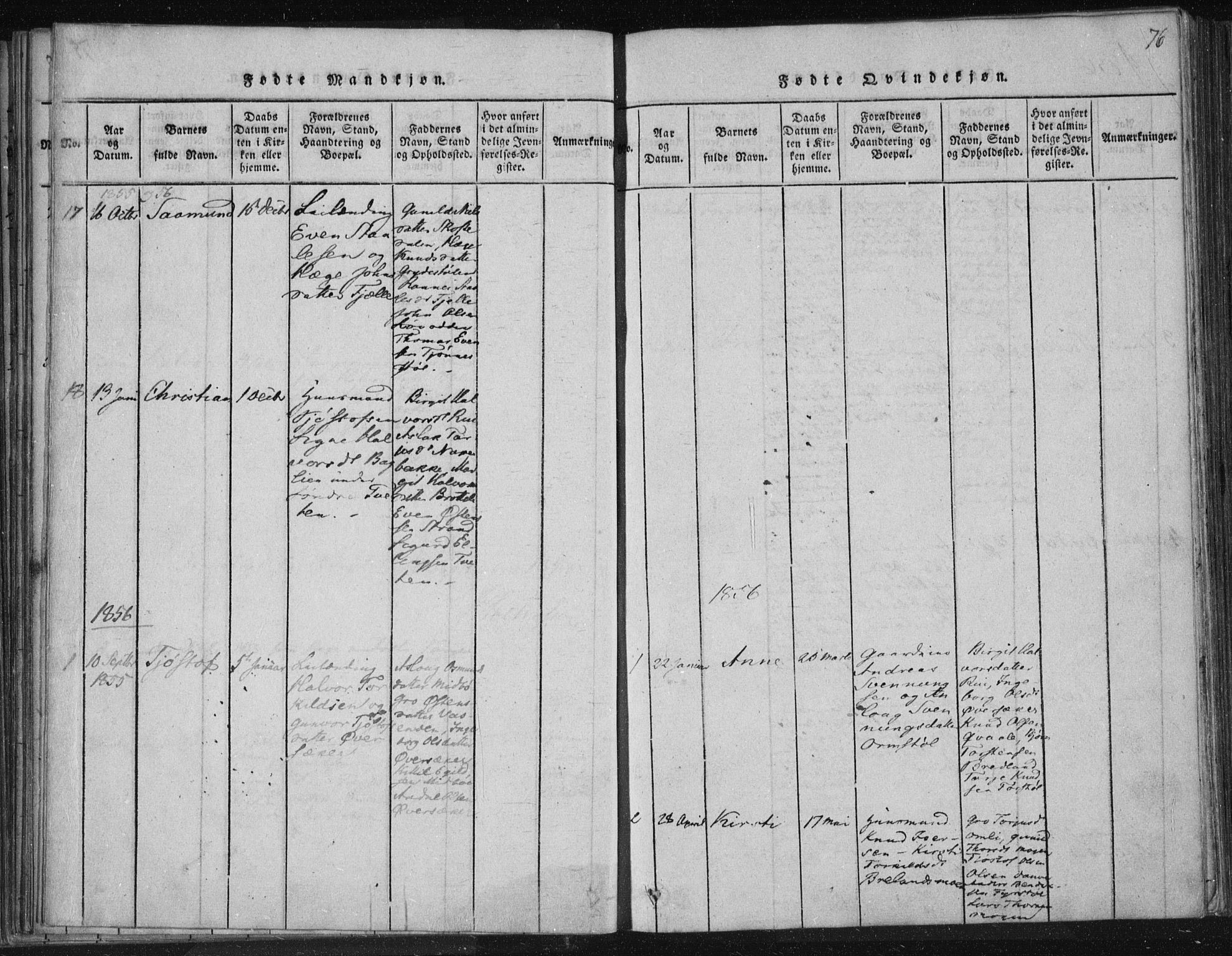 Lårdal kirkebøker, SAKO/A-284/F/Fc/L0001: Parish register (official) no. III 1, 1815-1860, p. 76
