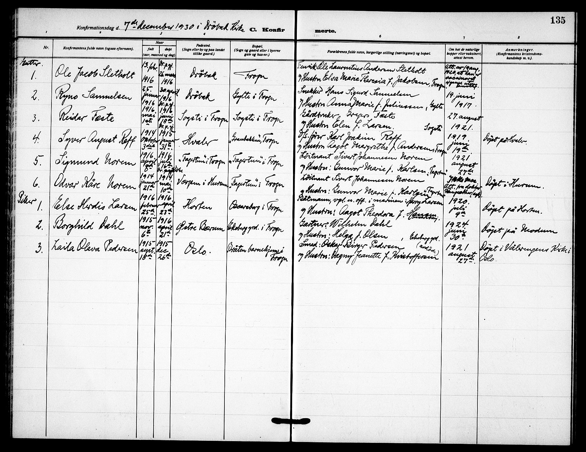 Drøbak prestekontor Kirkebøker, AV/SAO-A-10142a/G/Gb/L0002: Parish register (copy) no. II 2, 1919-1939, p. 135