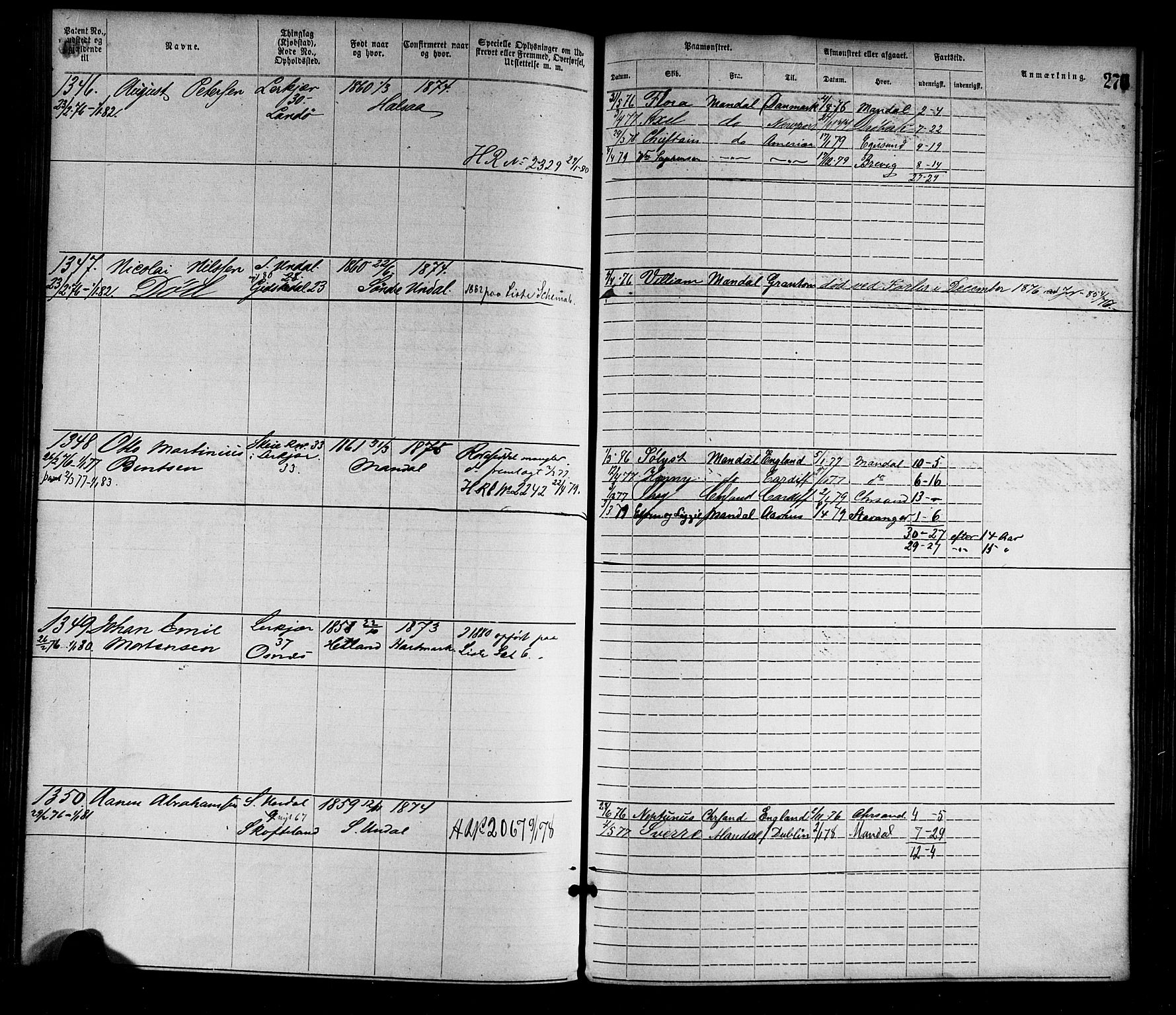 Mandal mønstringskrets, SAK/2031-0016/F/Fa/L0001: Annotasjonsrulle nr 1-1920 med register, L-3, 1869-1881, p. 306