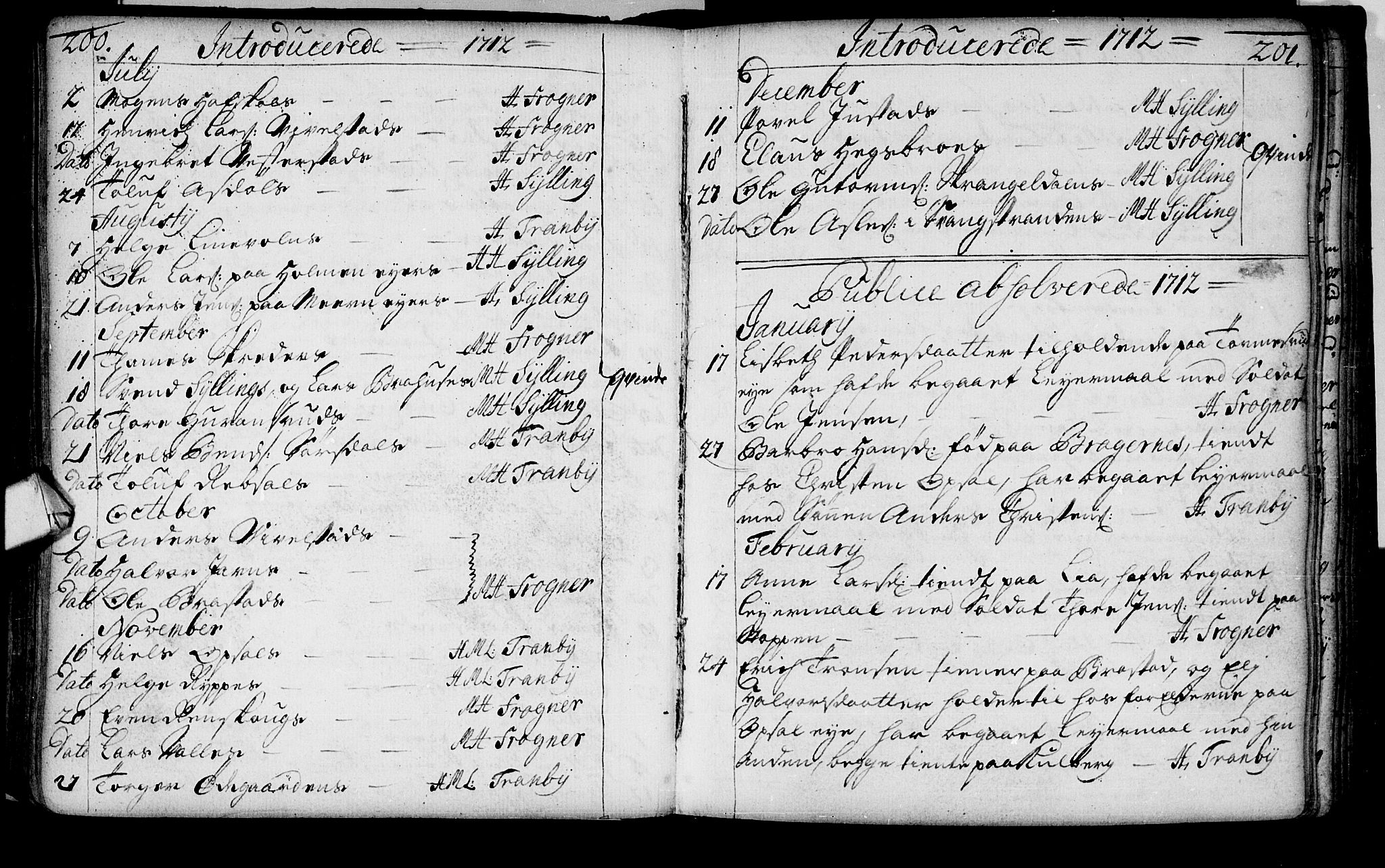 Lier kirkebøker, AV/SAKO-A-230/F/Fa/L0002: Parish register (official) no. I 2, 1701-1726, p. 200-201