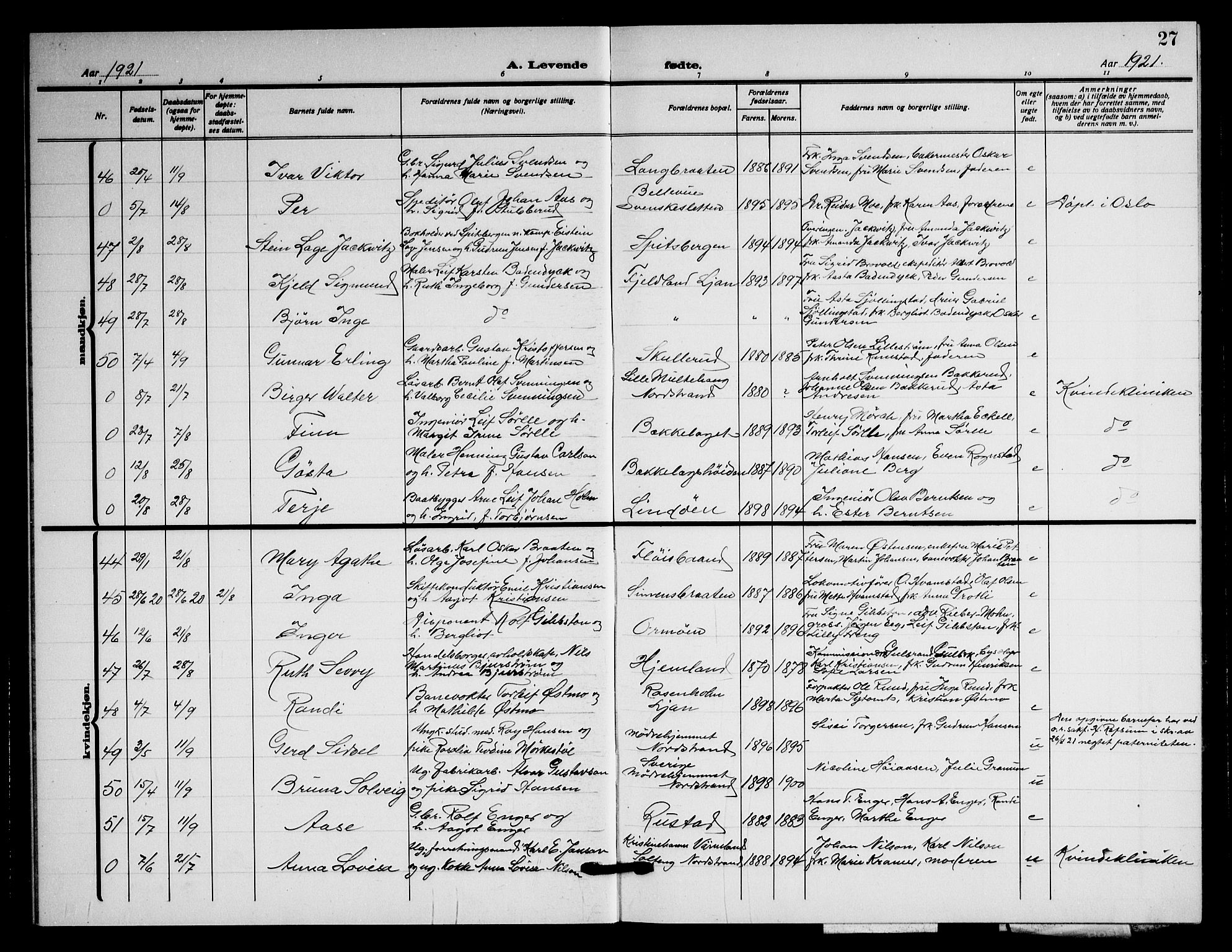 Nordstrand prestekontor Kirkebøker, AV/SAO-A-10362a/G/Ga/L0002: Parish register (copy) no. I 2, 1918-1925, p. 27