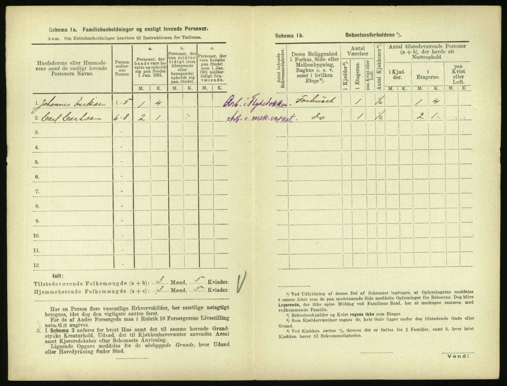 RA, 1891 census for 0706 Sandefjord, 1891, p. 896