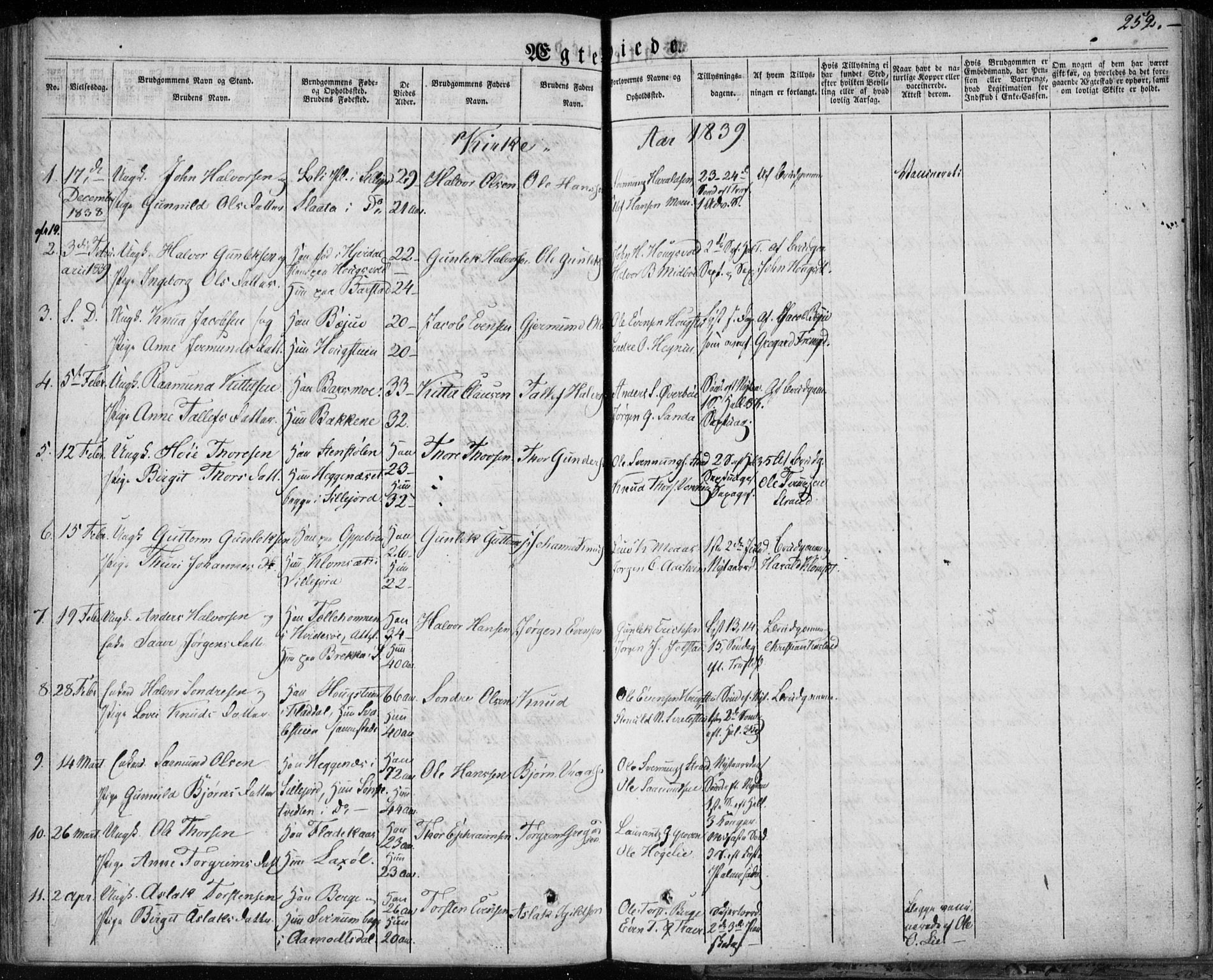 Seljord kirkebøker, SAKO/A-20/F/Fa/L0011: Parish register (official) no. I 11, 1831-1849, p. 252
