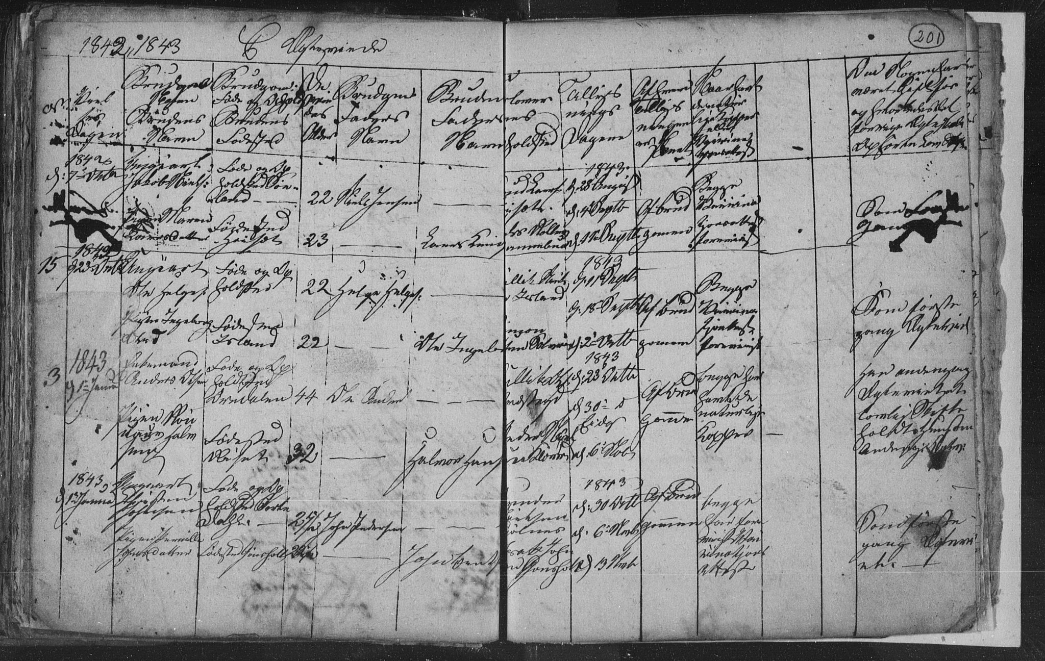 Siljan kirkebøker, SAKO/A-300/G/Ga/L0001: Parish register (copy) no. 1, 1827-1847, p. 201