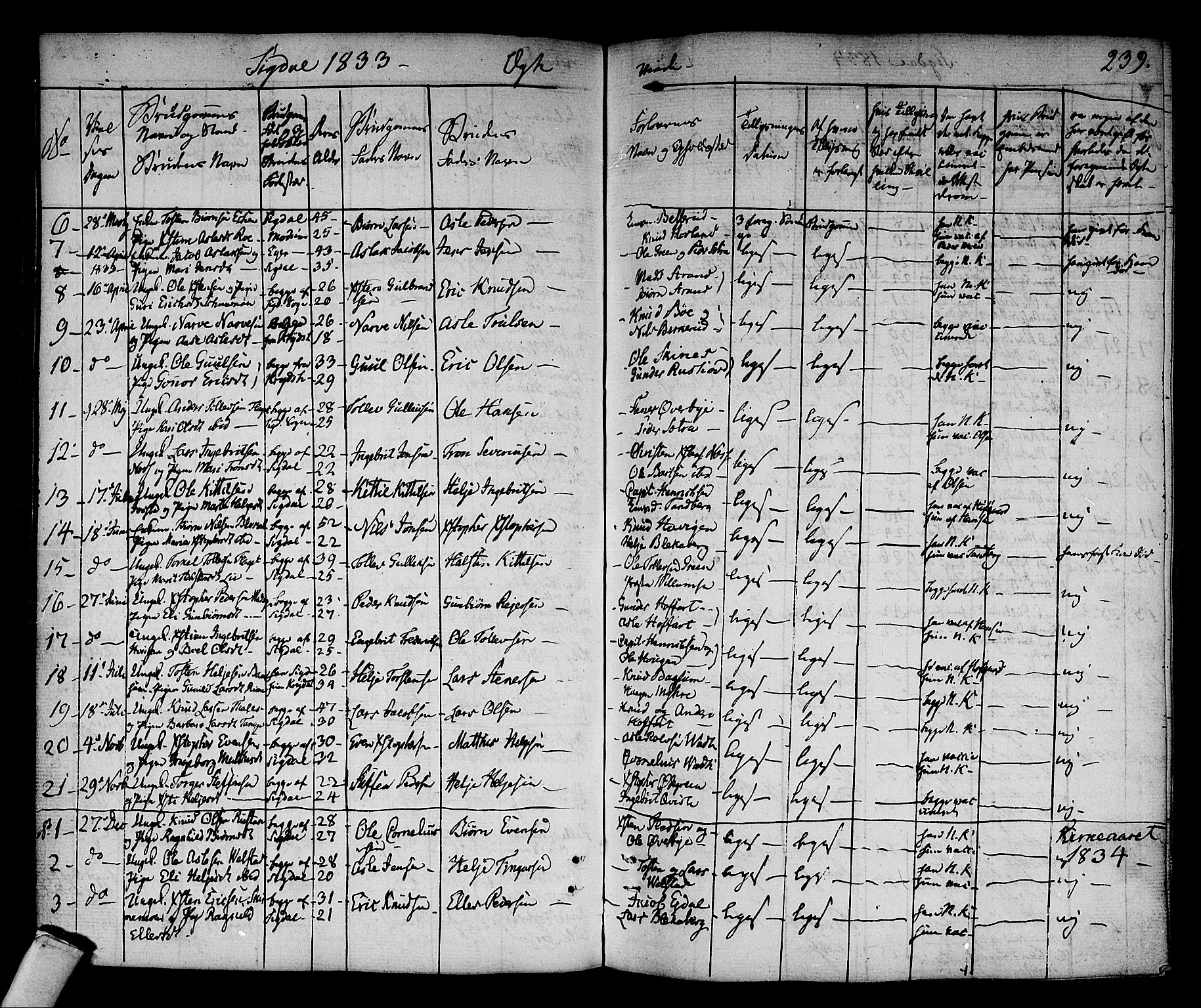 Sigdal kirkebøker, AV/SAKO-A-245/F/Fa/L0006: Parish register (official) no. I 6 /1, 1829-1843, p. 239