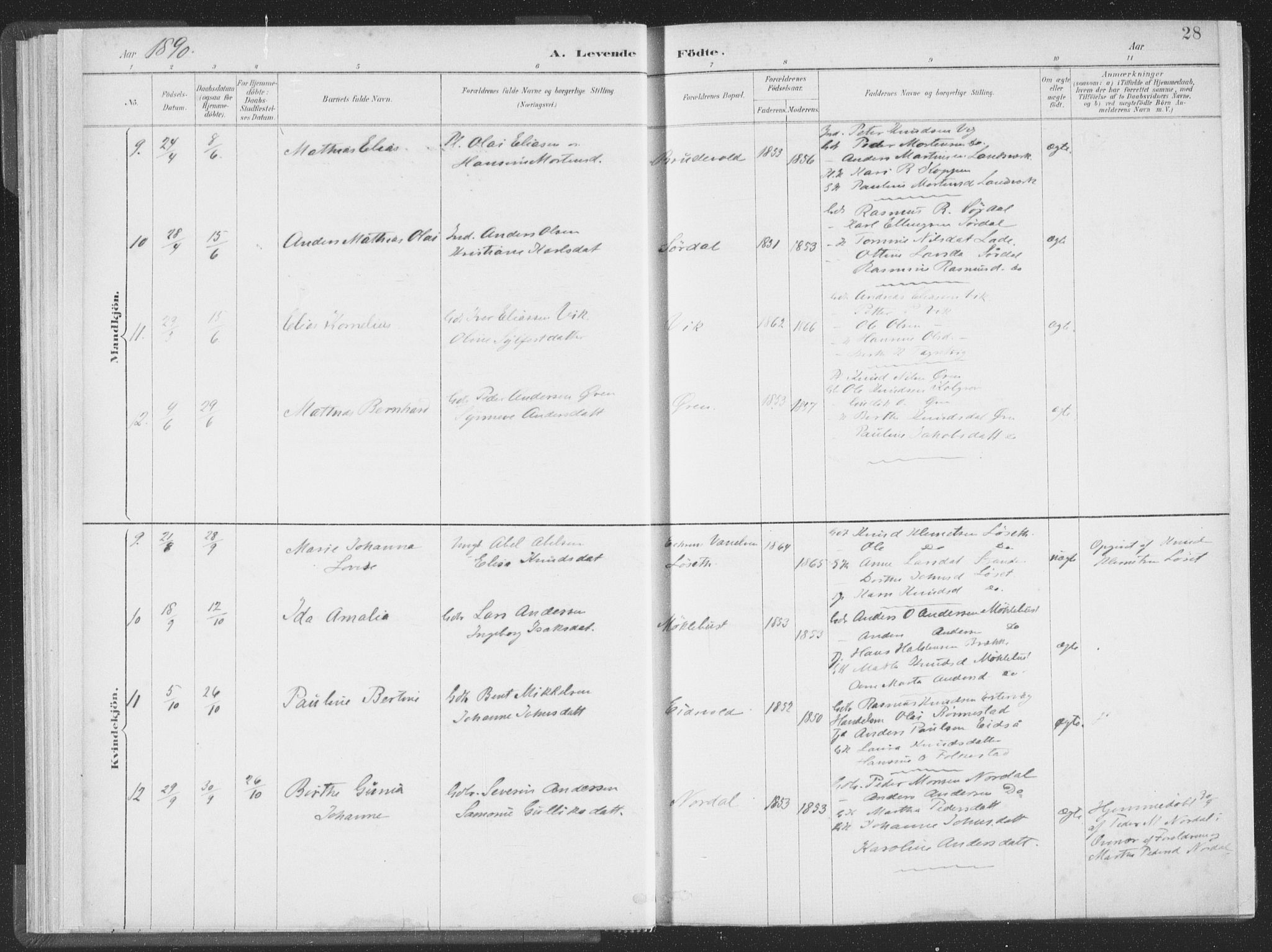 Ministerialprotokoller, klokkerbøker og fødselsregistre - Møre og Romsdal, AV/SAT-A-1454/502/L0025: Parish register (official) no. 502A03, 1885-1909, p. 28