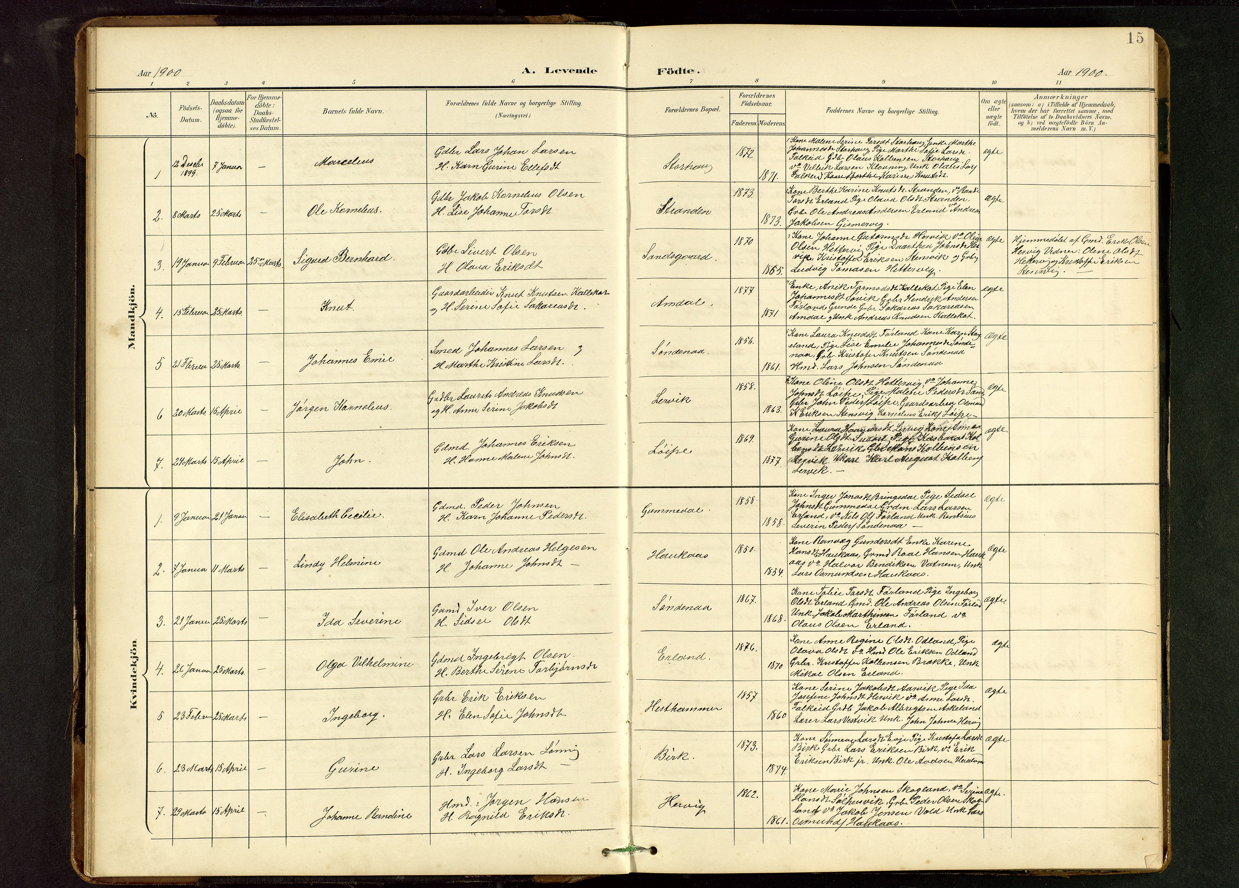 Tysvær sokneprestkontor, AV/SAST-A -101864/H/Ha/Hab/L0010: Parish register (copy) no. B 10, 1897-1912, p. 15