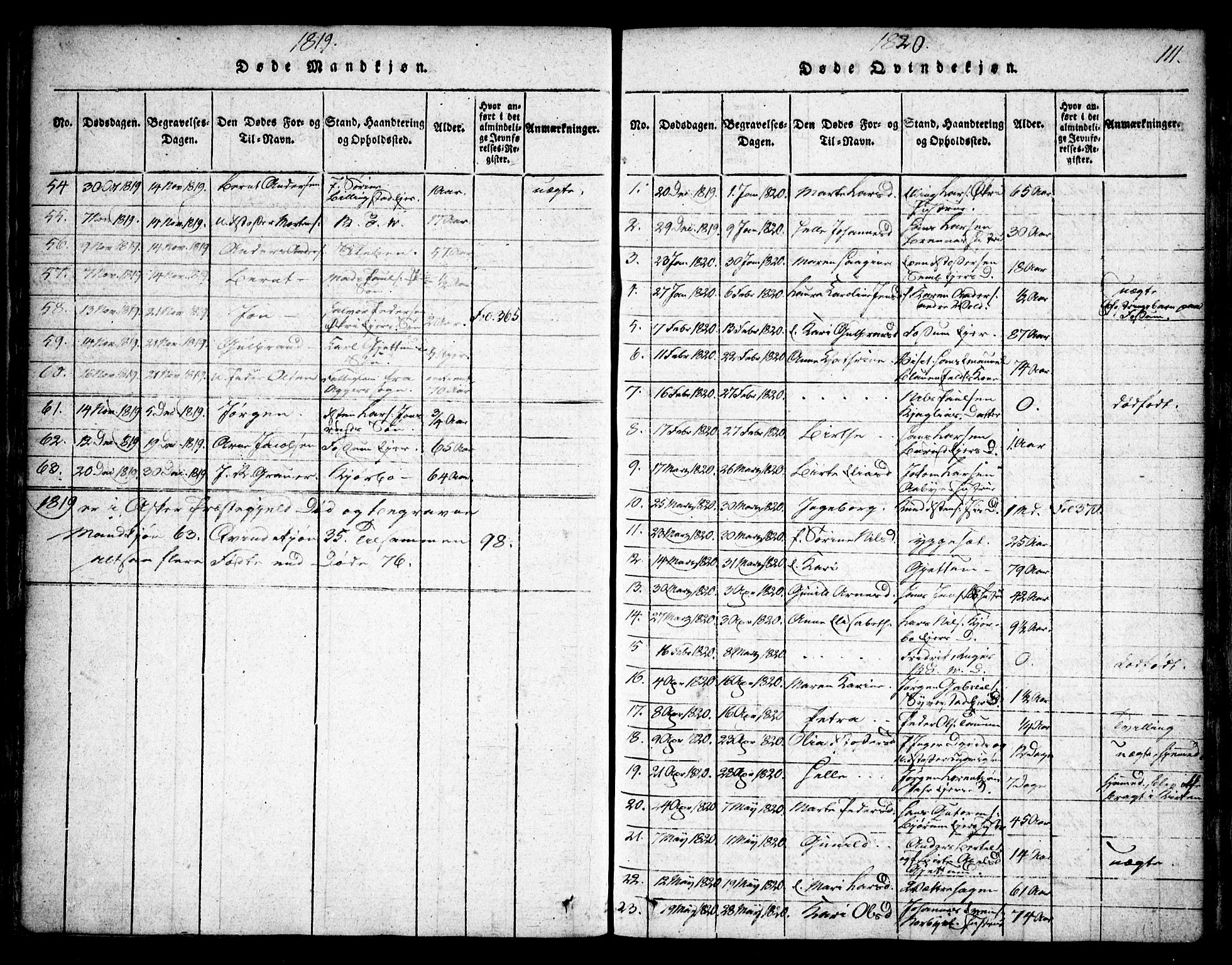Asker prestekontor Kirkebøker, SAO/A-10256a/F/Fa/L0006: Parish register (official) no. I 6, 1814-1824, p. 111
