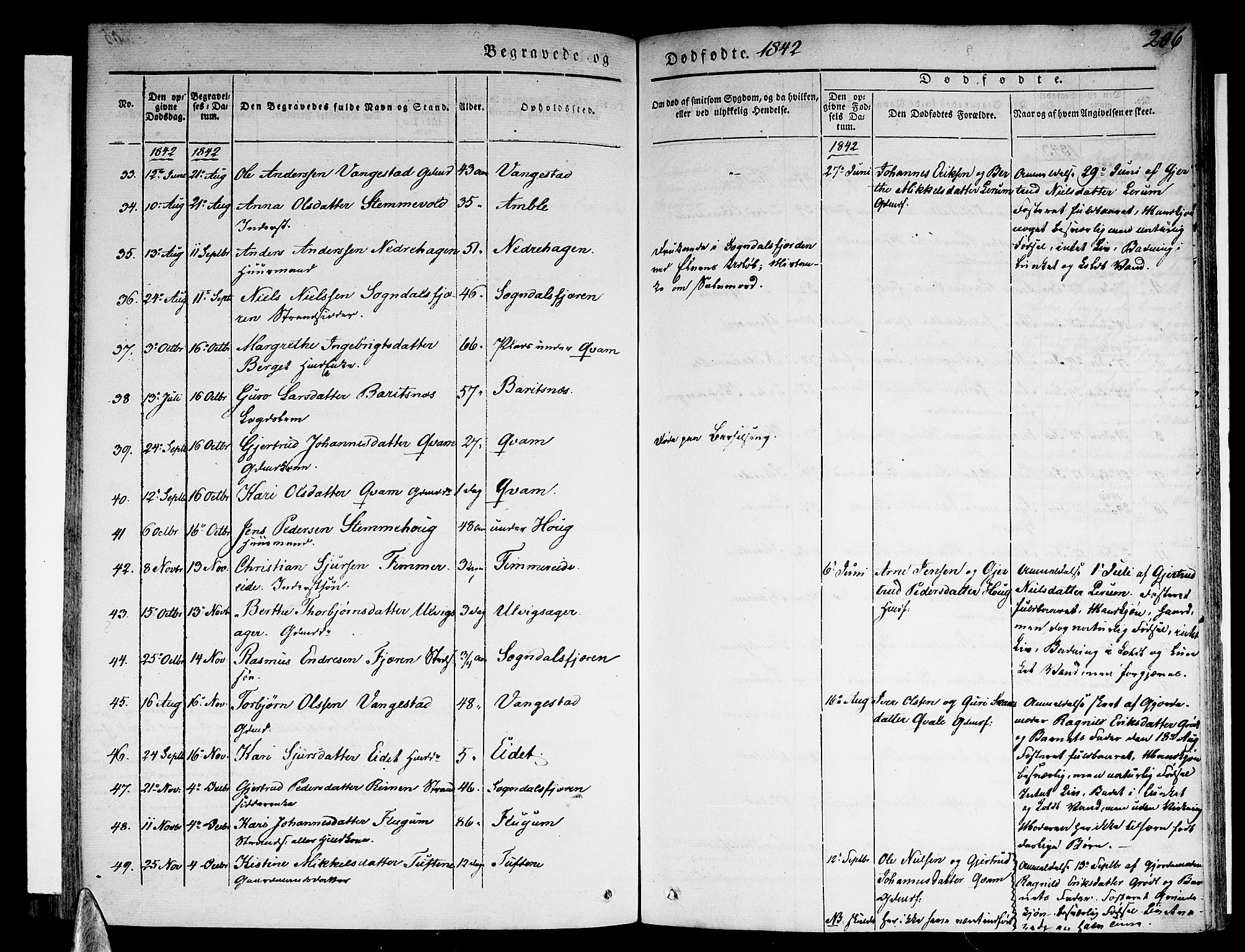 Sogndal sokneprestembete, SAB/A-81301/H/Haa/Haaa/L0011: Parish register (official) no. A 11, 1839-1847, p. 206