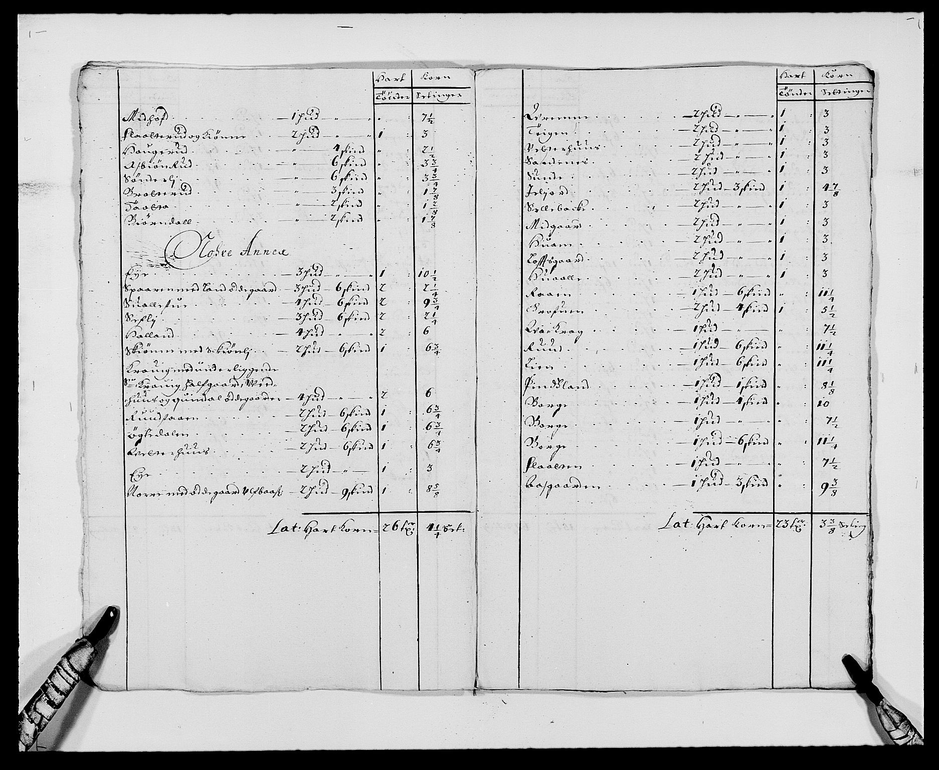 Rentekammeret inntil 1814, Reviderte regnskaper, Fogderegnskap, AV/RA-EA-4092/R24/L1570: Fogderegnskap Numedal og Sandsvær, 1679-1686, p. 172