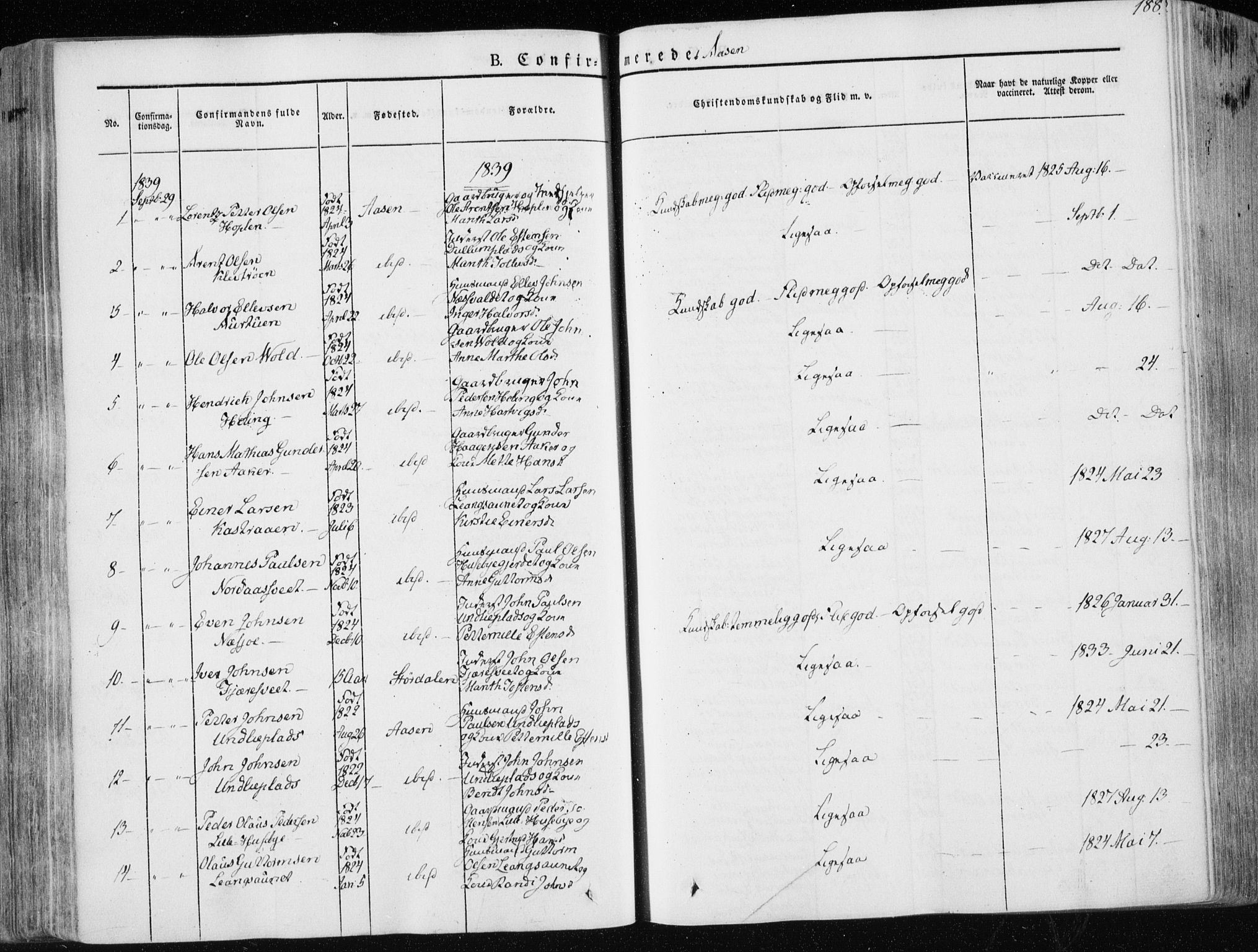 Ministerialprotokoller, klokkerbøker og fødselsregistre - Nord-Trøndelag, SAT/A-1458/713/L0115: Parish register (official) no. 713A06, 1838-1851, p. 188