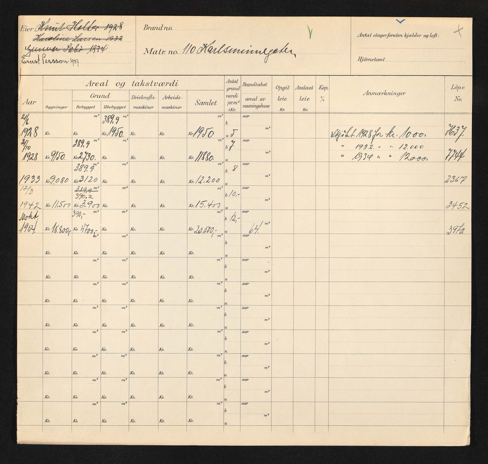 Stavanger kommune. Skattetakstvesenet, BYST/A-0440/F/Fa/Faa/L0024/0005: Skattetakstkort / Karlsminnegata 102 - 123