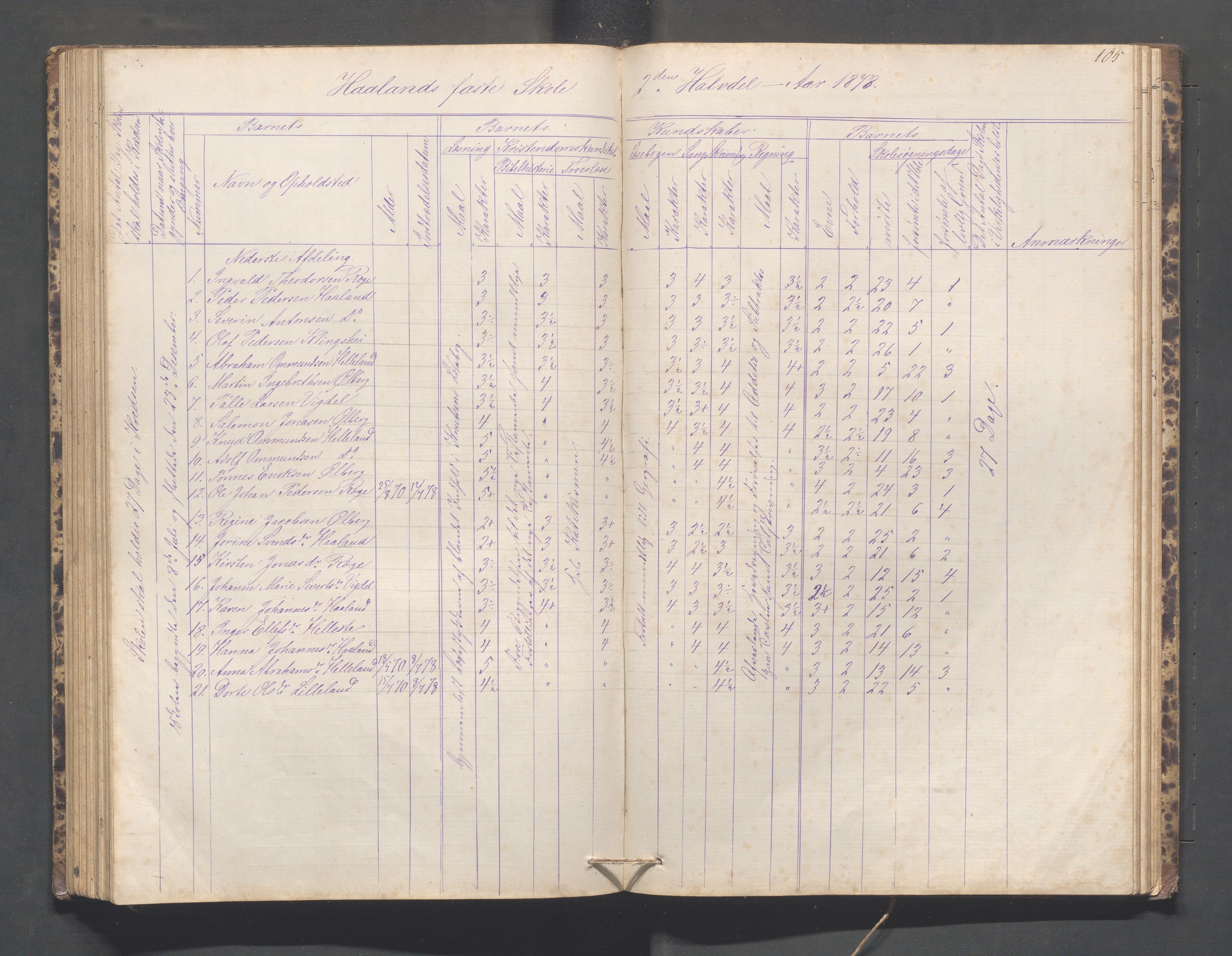 Håland kommune - Håland skole, IKAR/K-102441/H, 1866-1879, p. 104b-105a