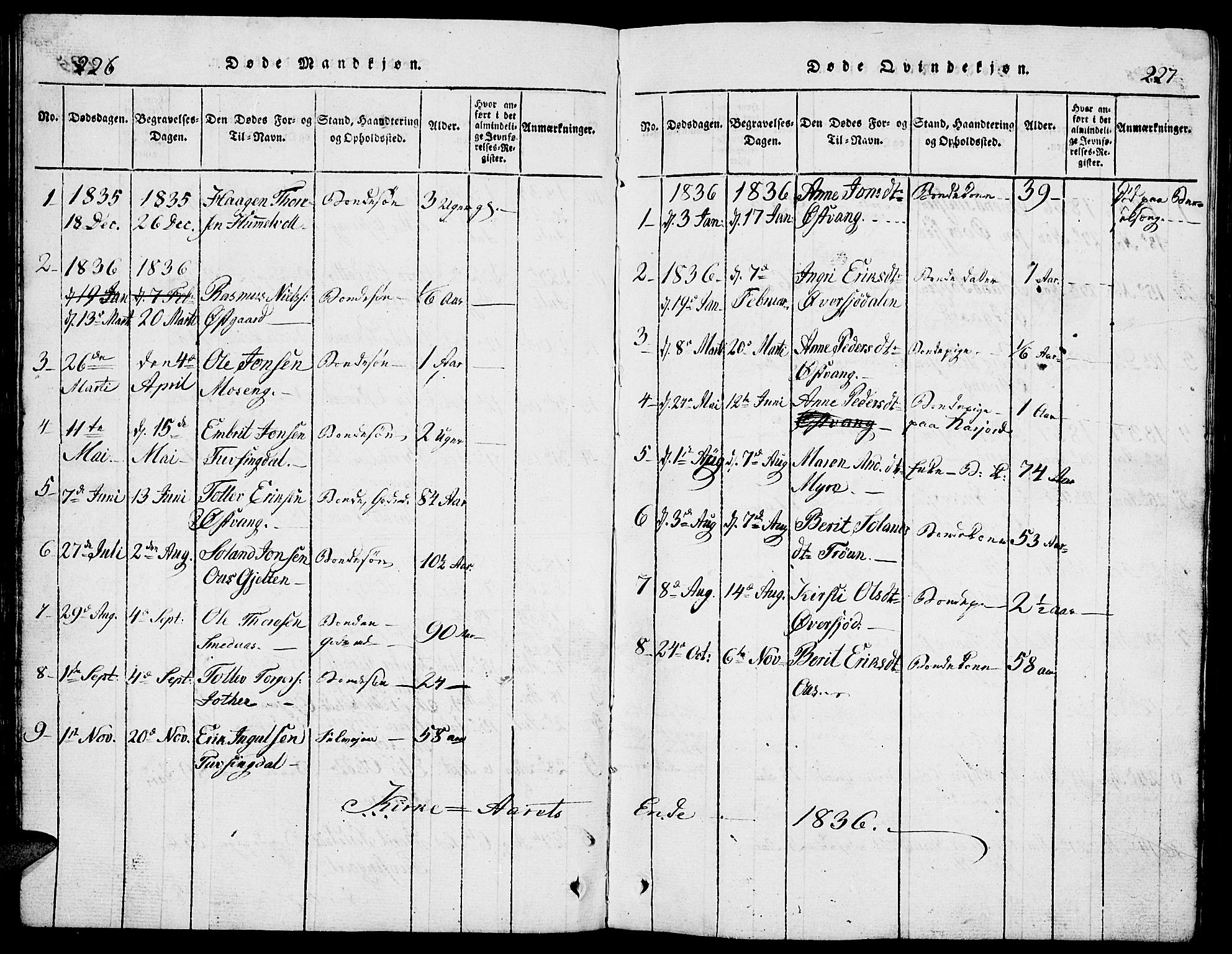 Tolga prestekontor, SAH/PREST-062/L/L0002: Parish register (copy) no. 2, 1815-1844, p. 226-227