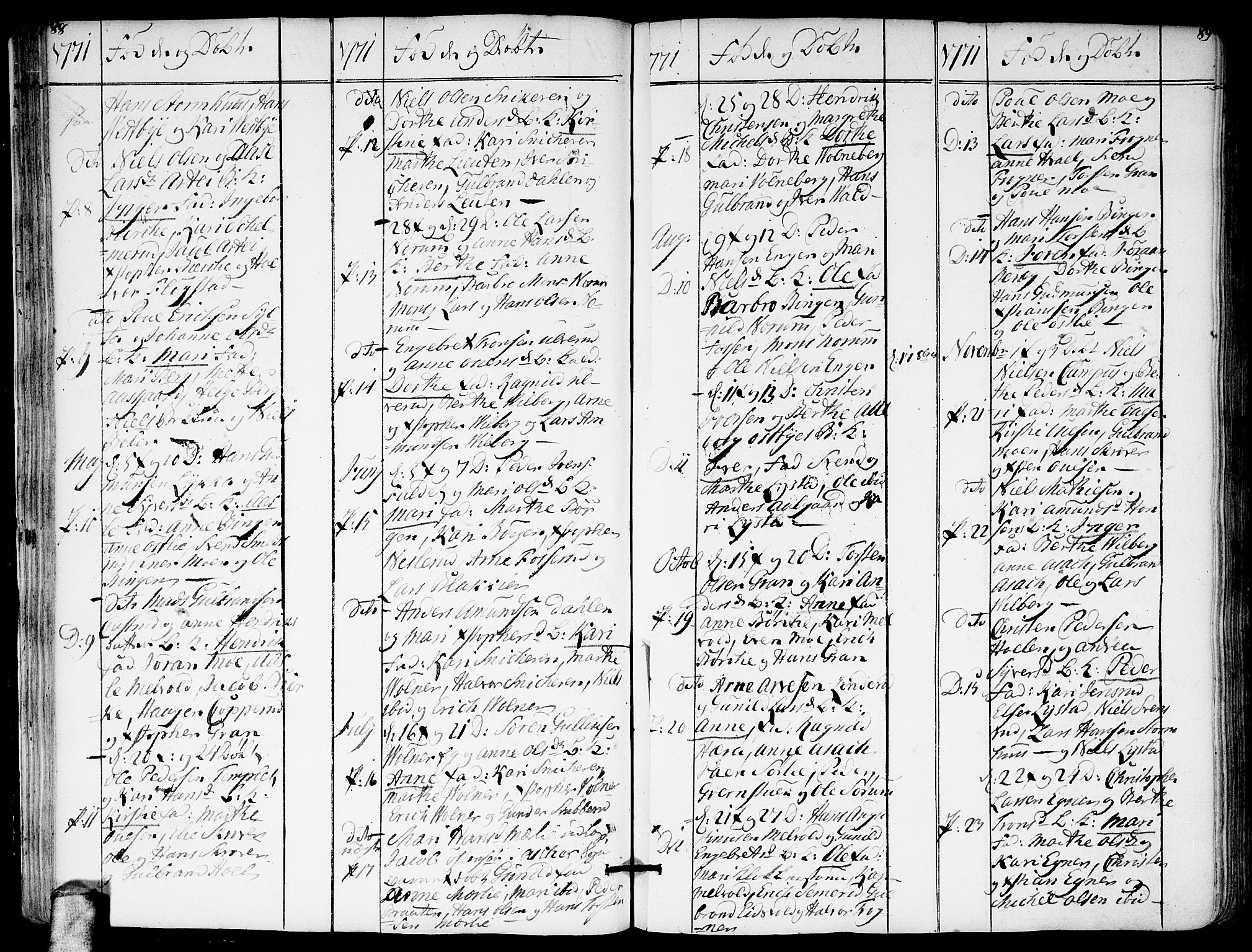 Sørum prestekontor Kirkebøker, AV/SAO-A-10303/F/Fa/L0002: Parish register (official) no. I 2, 1759-1814, p. 88-89