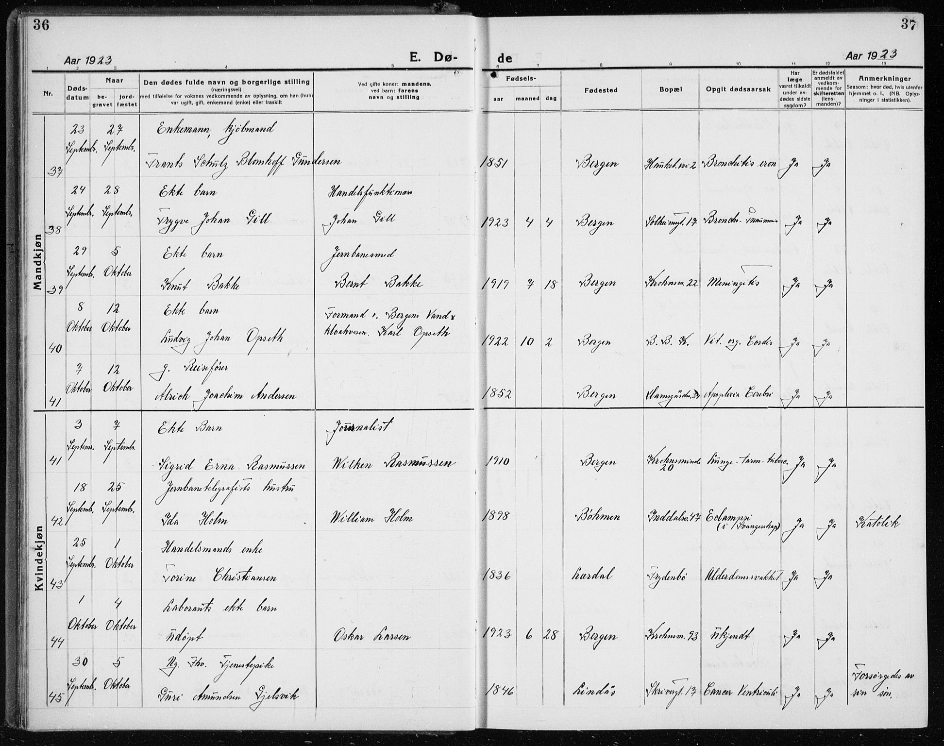 Årstad Sokneprestembete, AV/SAB-A-79301/H/Hab/L0025: Parish register (copy) no. D 2, 1922-1940, p. 36-37