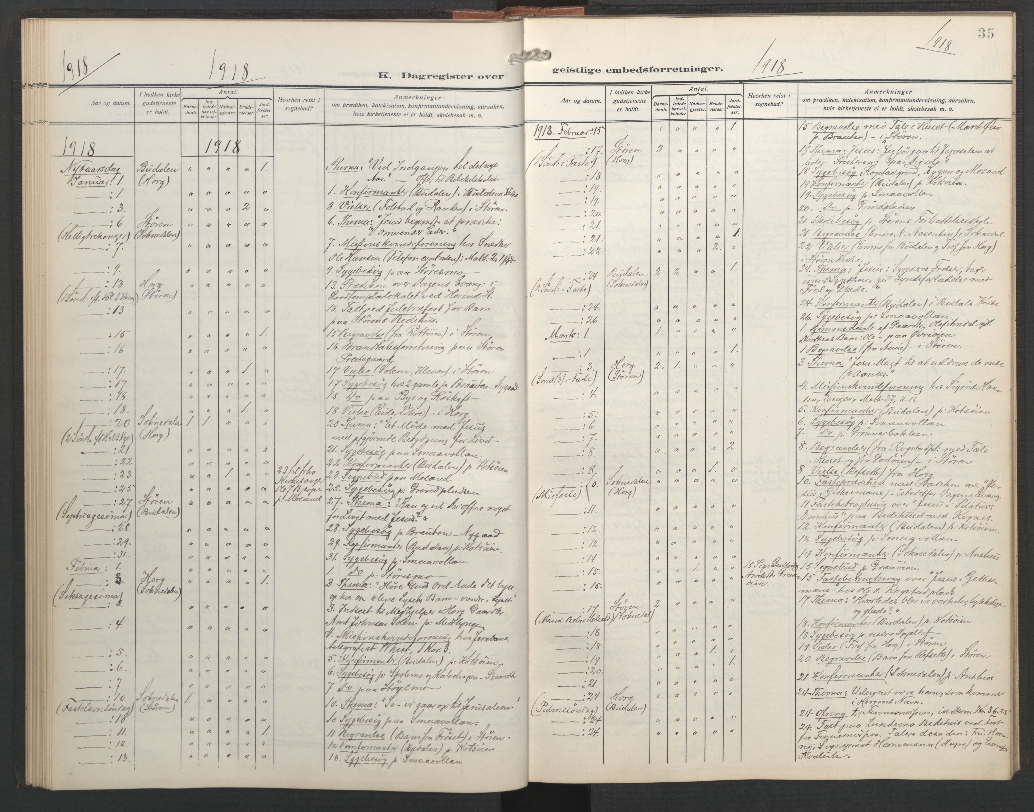 Ministerialprotokoller, klokkerbøker og fødselsregistre - Sør-Trøndelag, SAT/A-1456/687/L1006: Diary records no. 687A12, 1912-1931, p. 35