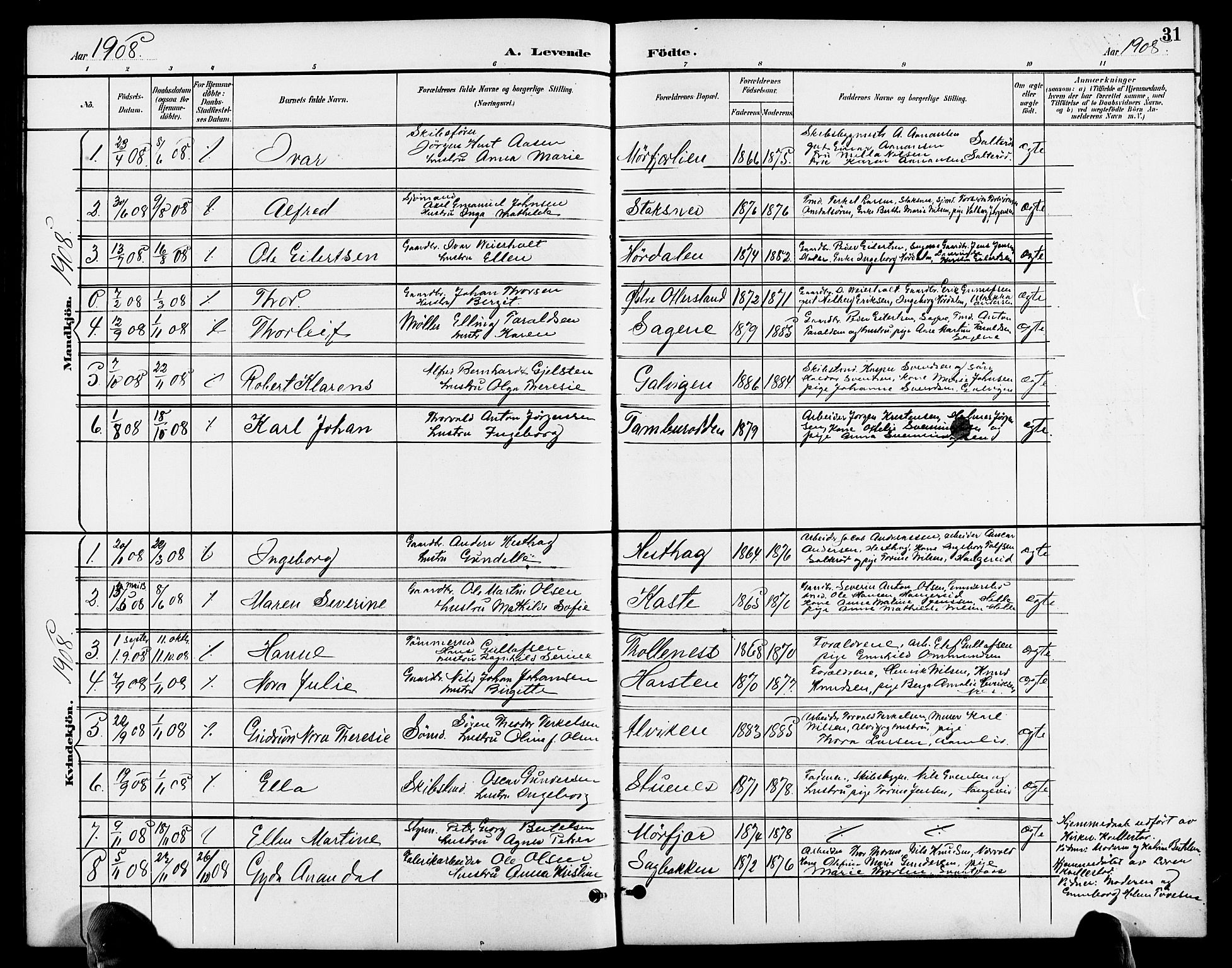 Austre Moland sokneprestkontor, SAK/1111-0001/F/Fb/Fbb/L0002: Parish register (copy) no. B 2, 1894-1918, p. 31