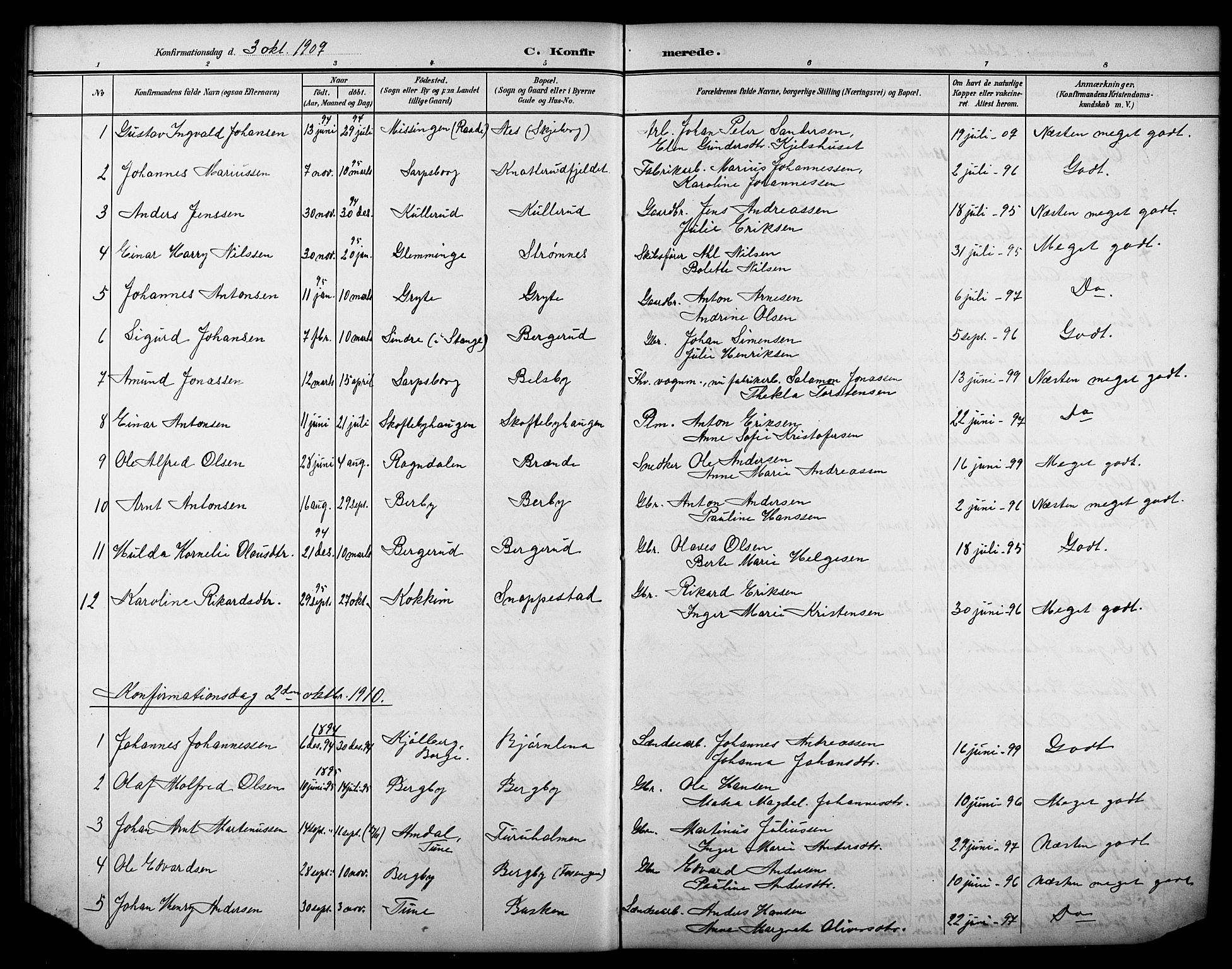Varteig prestekontor Kirkebøker, SAO/A-10447a/G/Ga/L0001: Parish register (copy) no. 1, 1902-1923