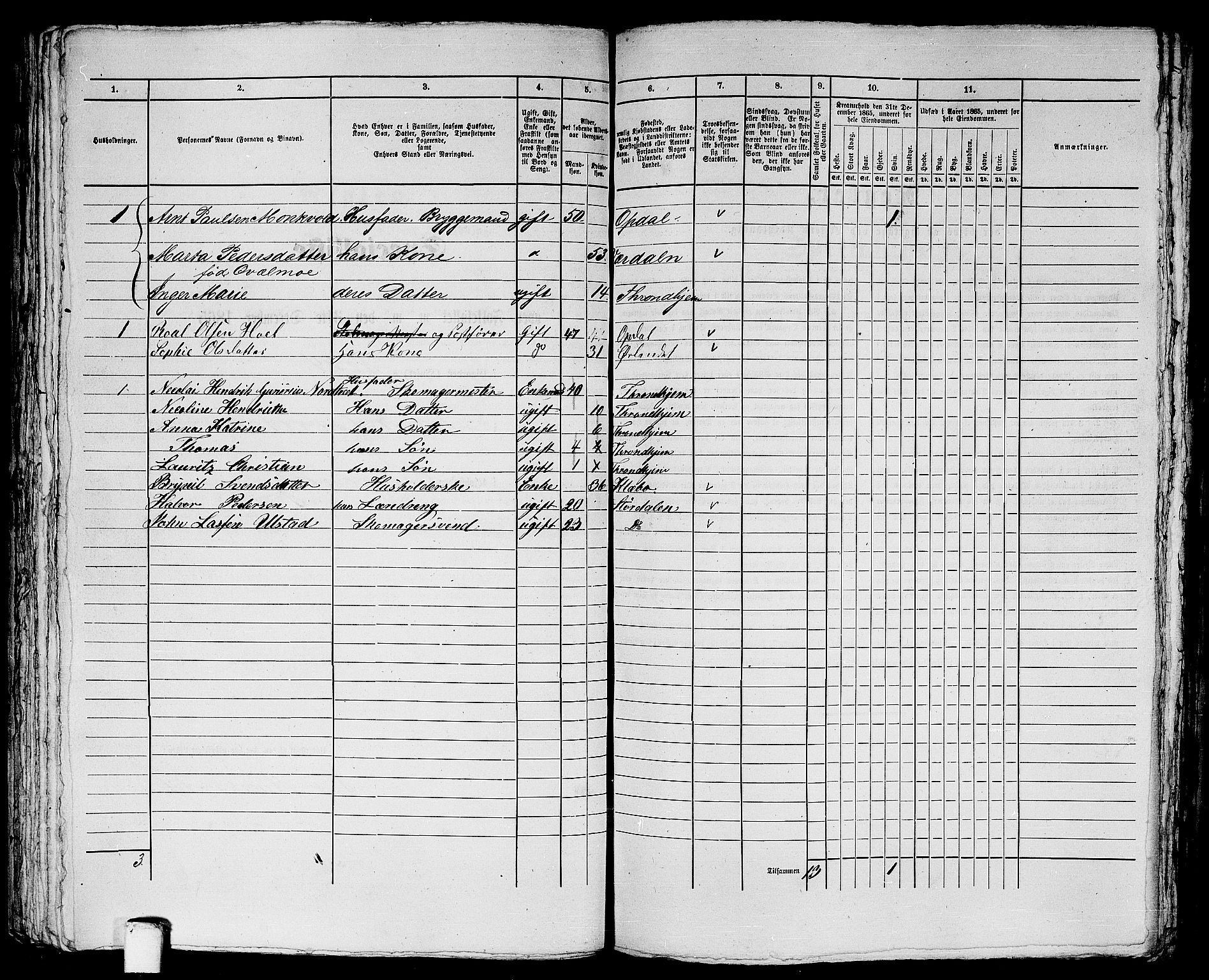 RA, 1865 census for Trondheim, 1865, p. 1695