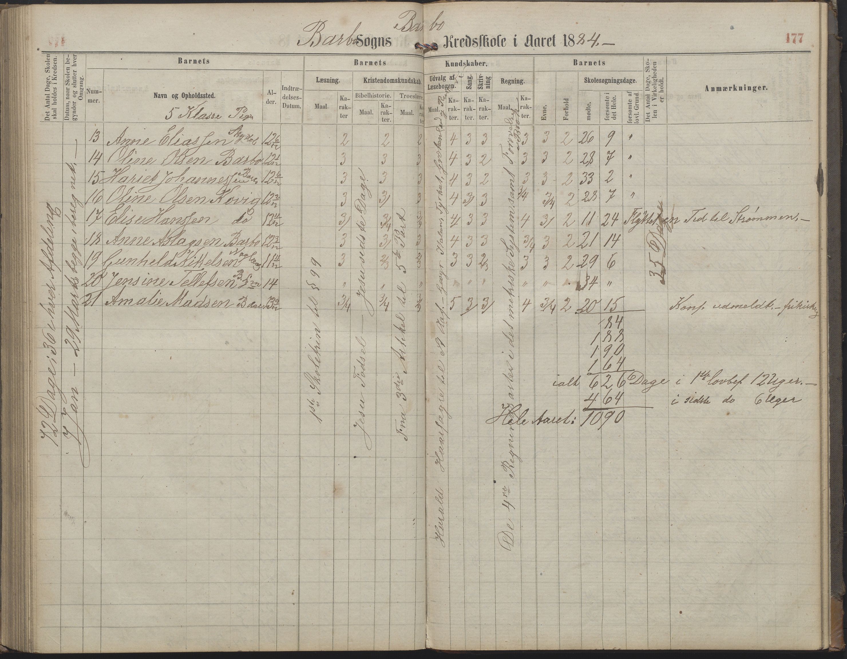 Arendal kommune, Katalog I, AAKS/KA0906-PK-I/07/L0159: Skoleprotokoll for øverste klasse, 1863-1885, p. 177