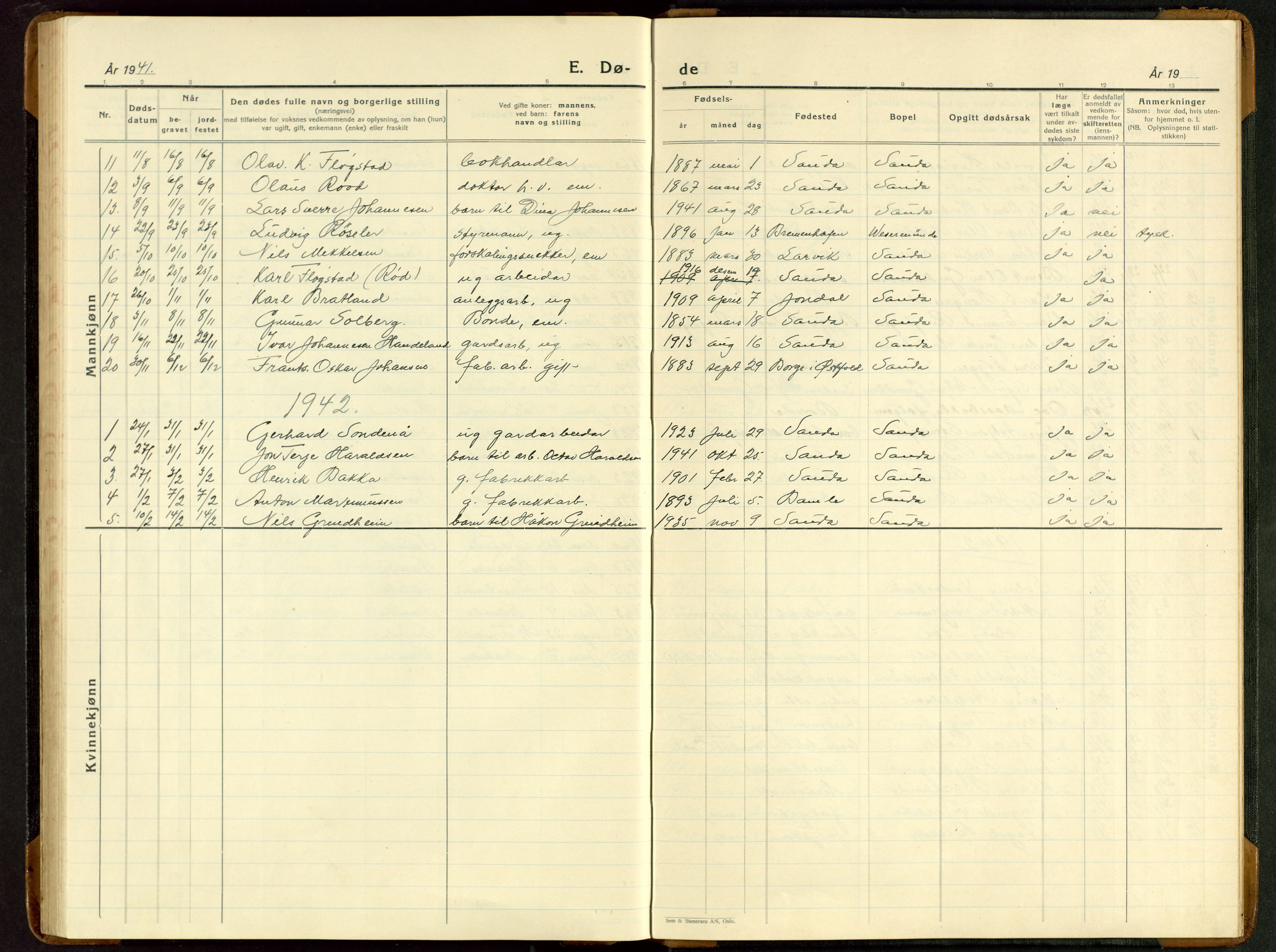 Sand sokneprestkontor, AV/SAST-A-101848/03/C/L0002: Parish register (copy) no. B 6, 1926-1946