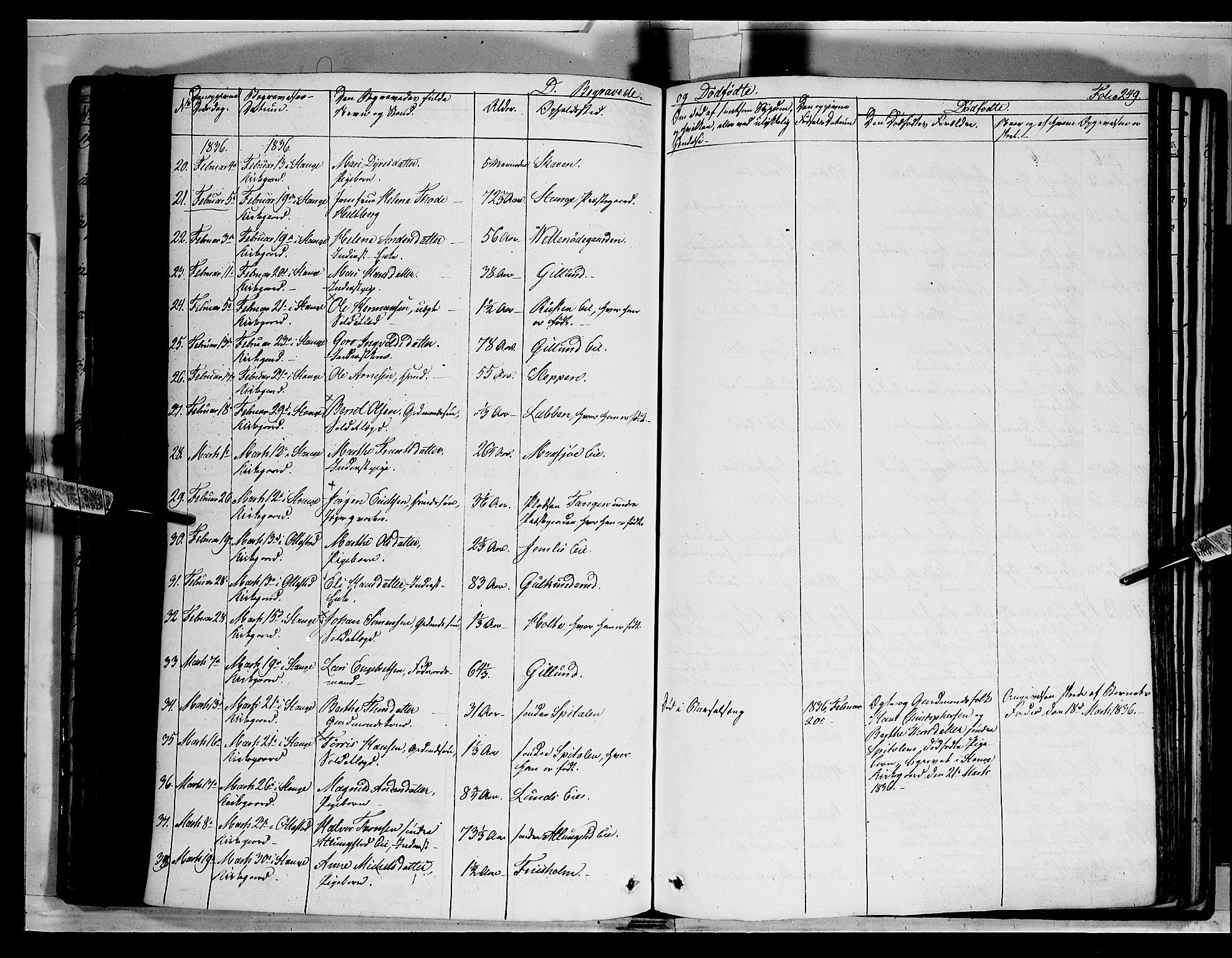 Stange prestekontor, AV/SAH-PREST-002/K/L0010: Parish register (official) no. 10, 1835-1845, p. 249