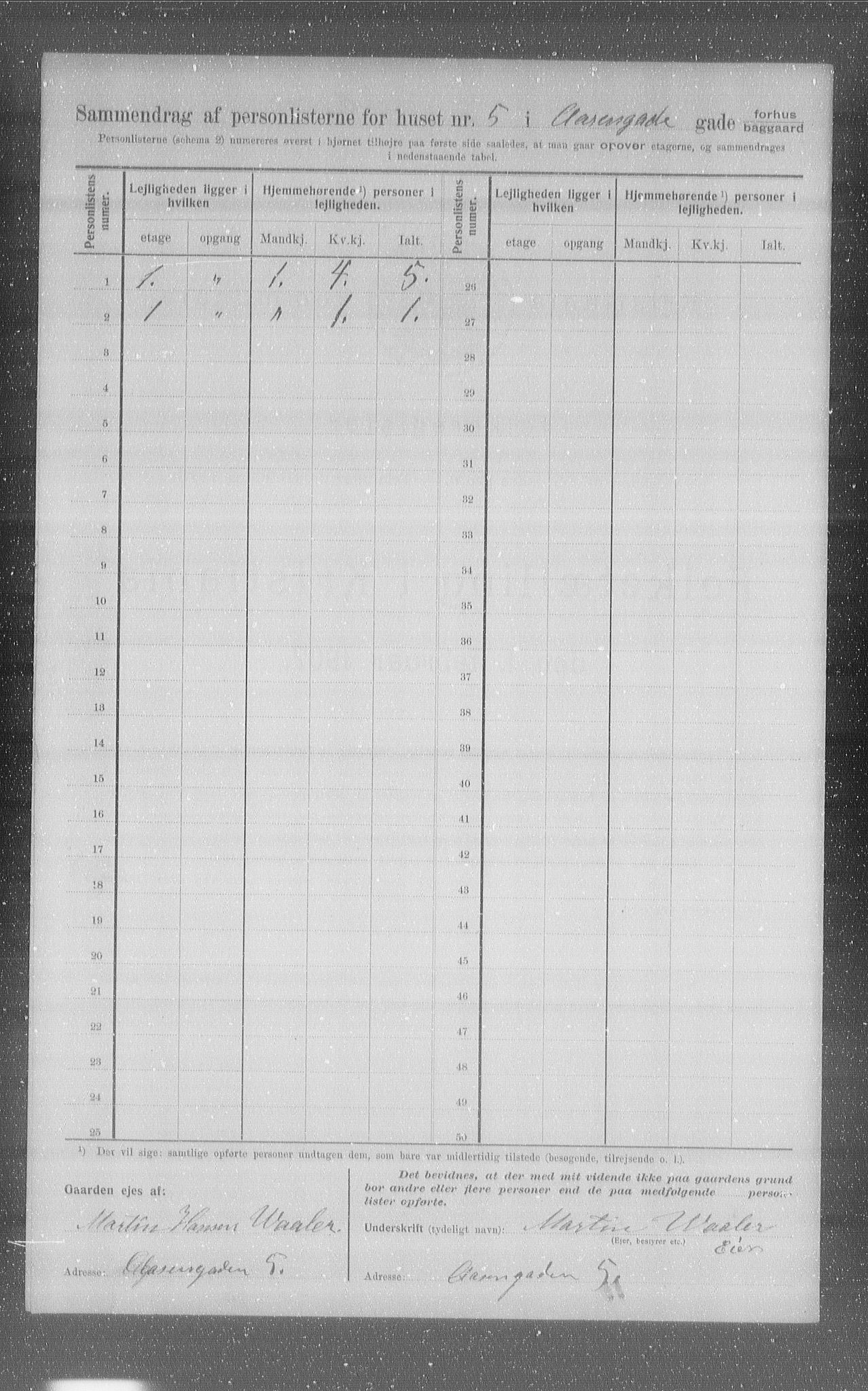 OBA, Municipal Census 1907 for Kristiania, 1907, p. 66632