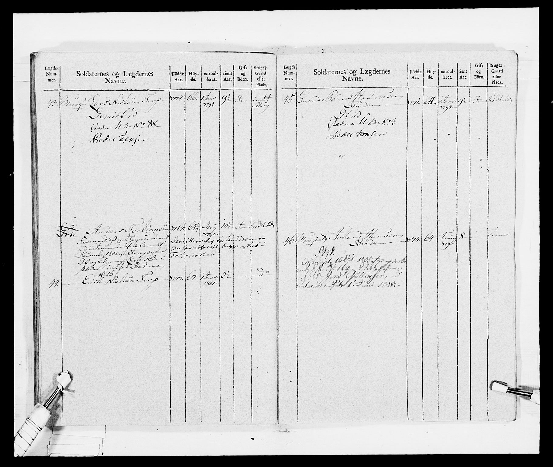 Generalitets- og kommissariatskollegiet, Det kongelige norske kommissariatskollegium, AV/RA-EA-5420/E/Eh/L0029: Sønnafjelske gevorbne infanteriregiment, 1785-1805, p. 350