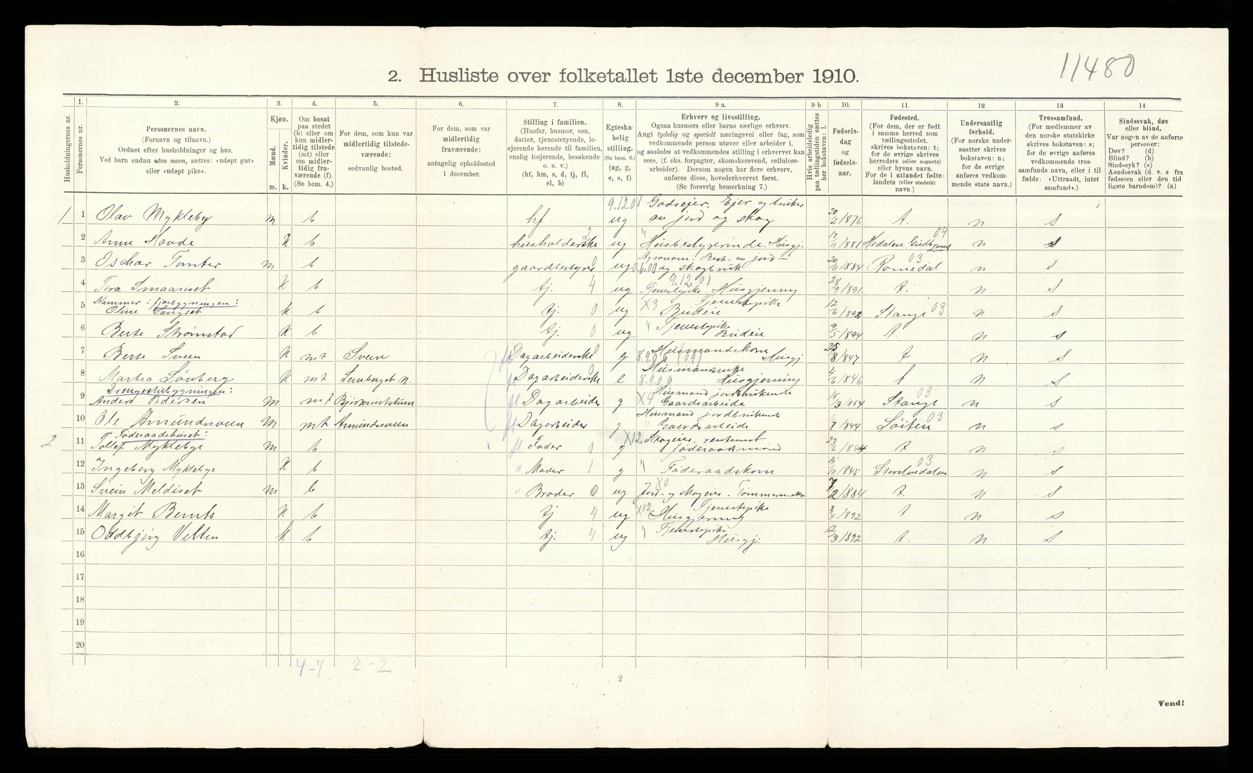 RA, 1910 census for Åmot, 1910, p. 648